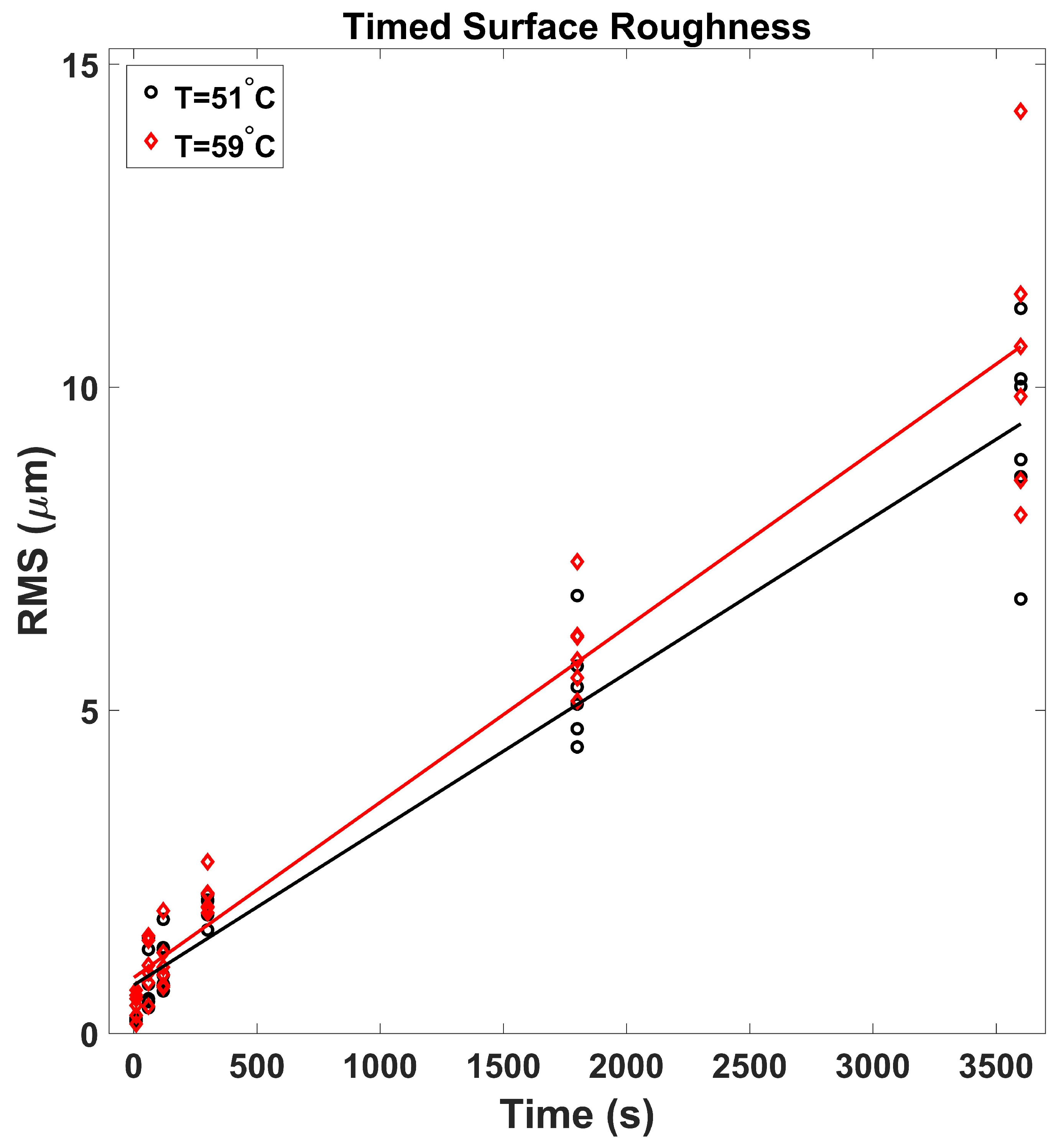 Lubricants 07 00014 g003 Lubricants 07 00014 g003