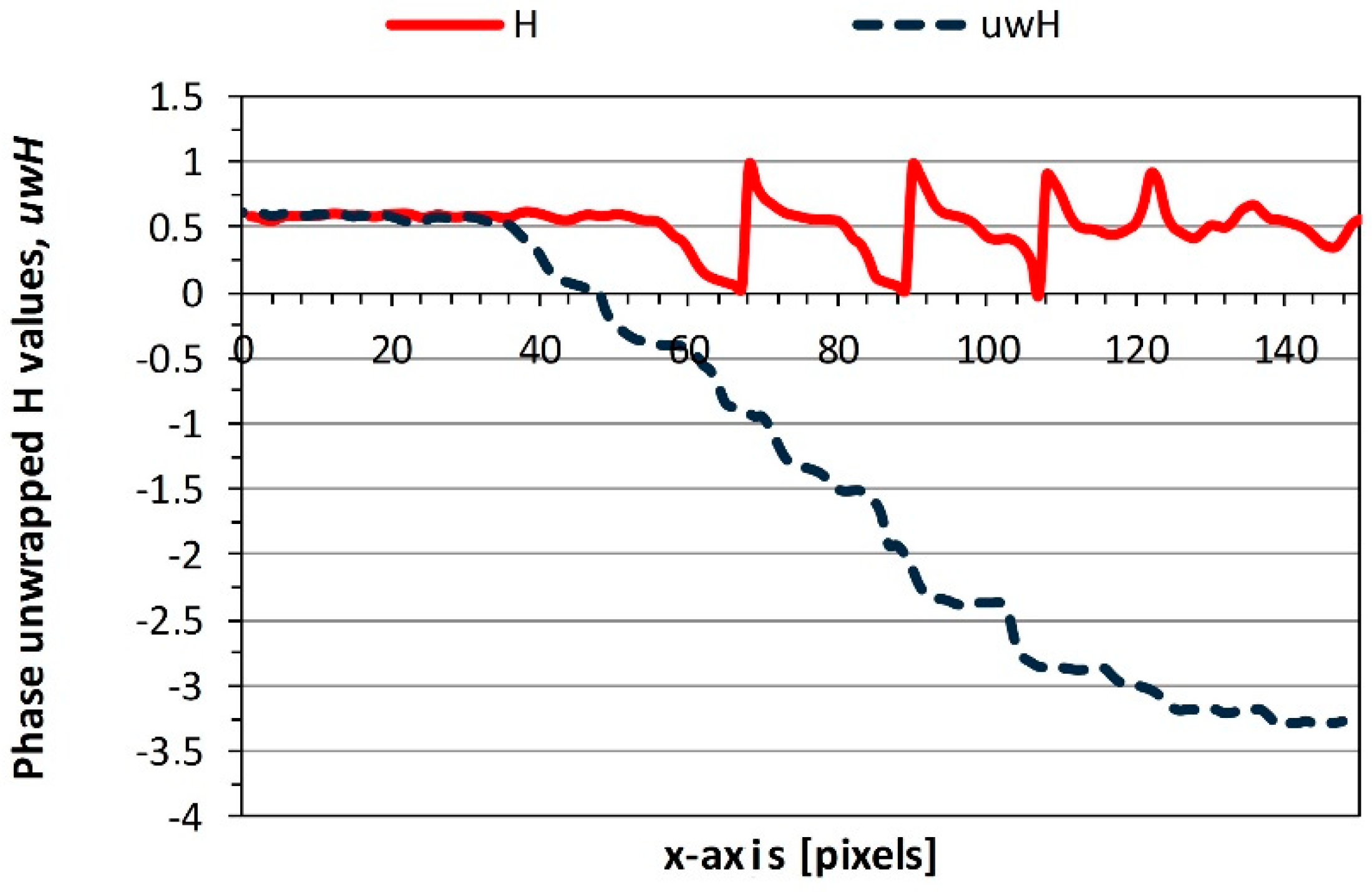 Lubricants 07 00029 g007