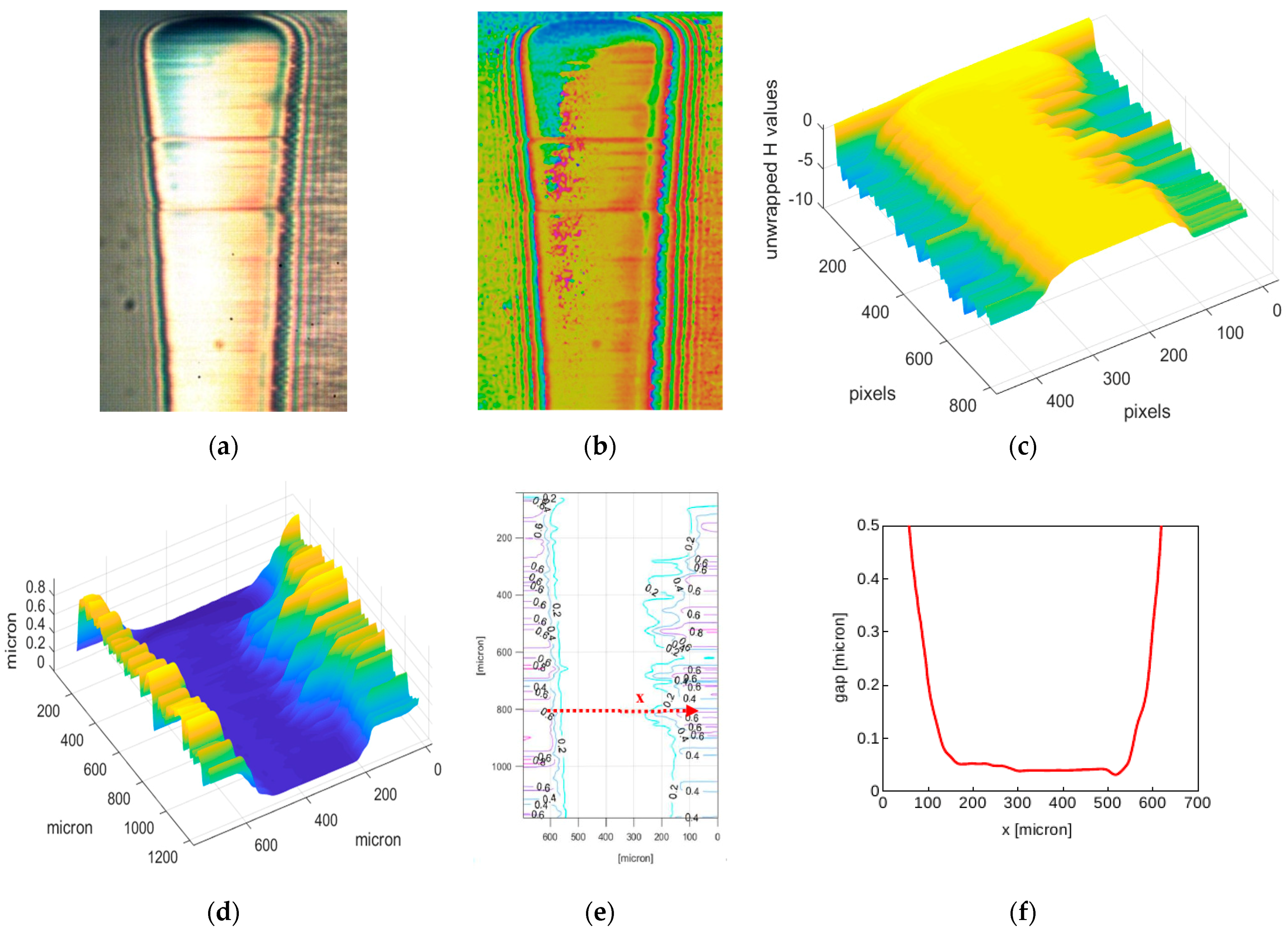 Lubricants 07 00029 g012