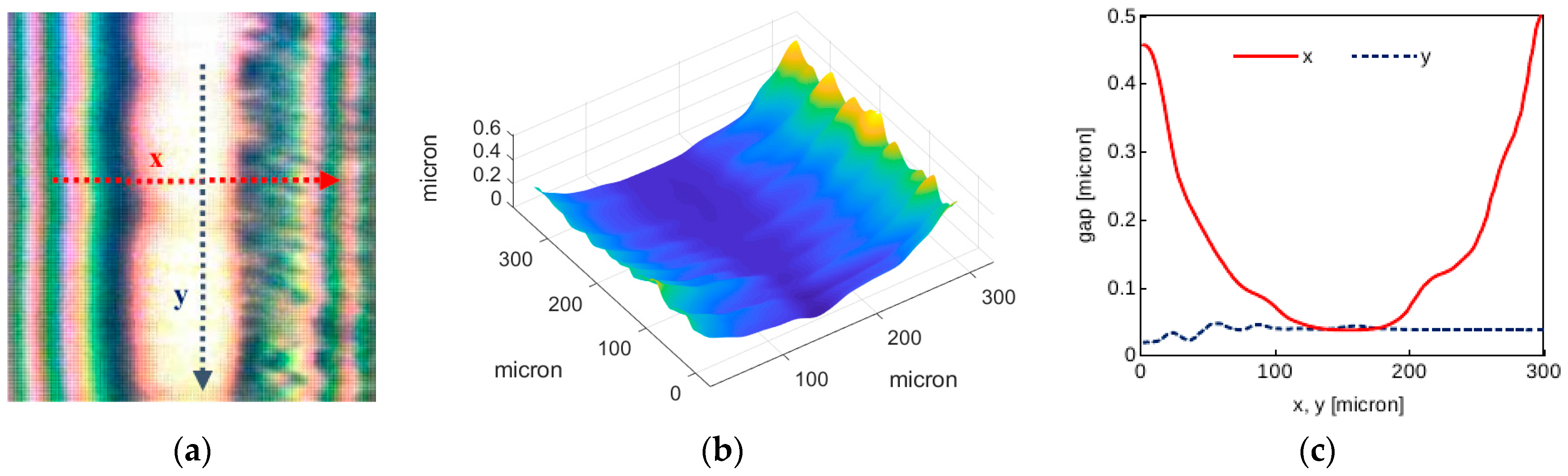 Lubricants 07 00029 g014