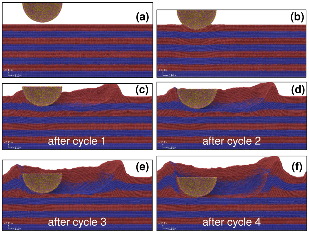 Lubricants 07 00044 g002