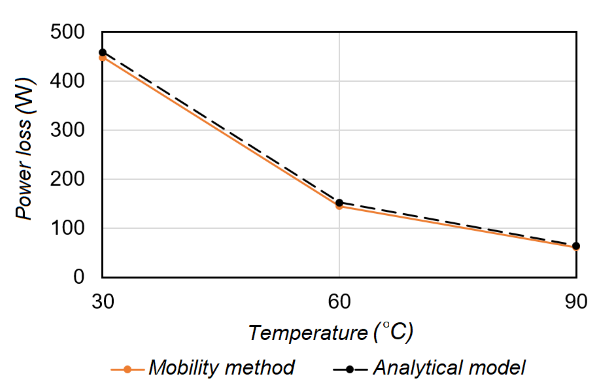 Lubricants 07 00047 g010