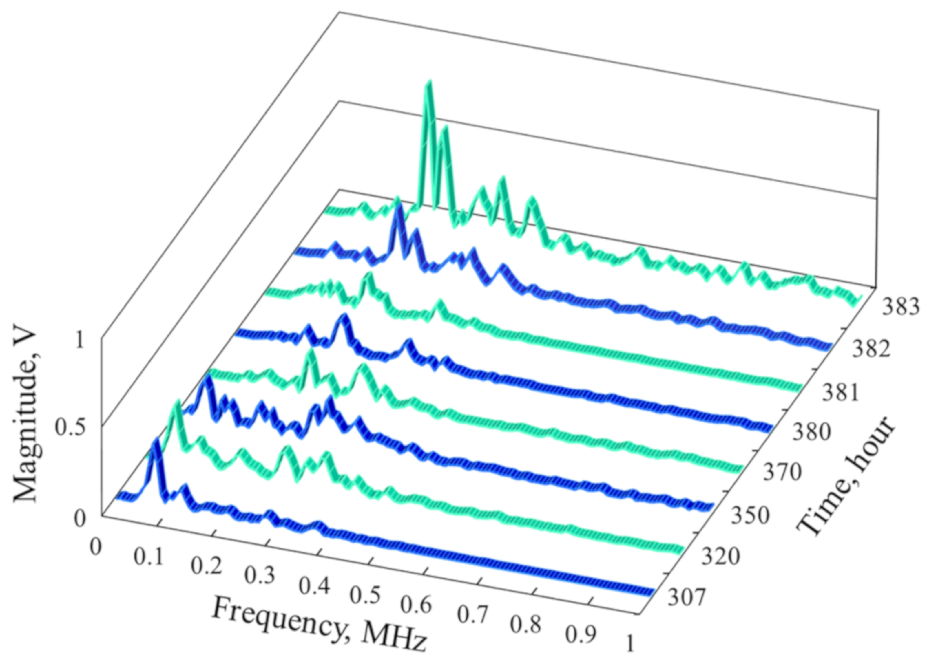 Lubricants 08 00037 g020