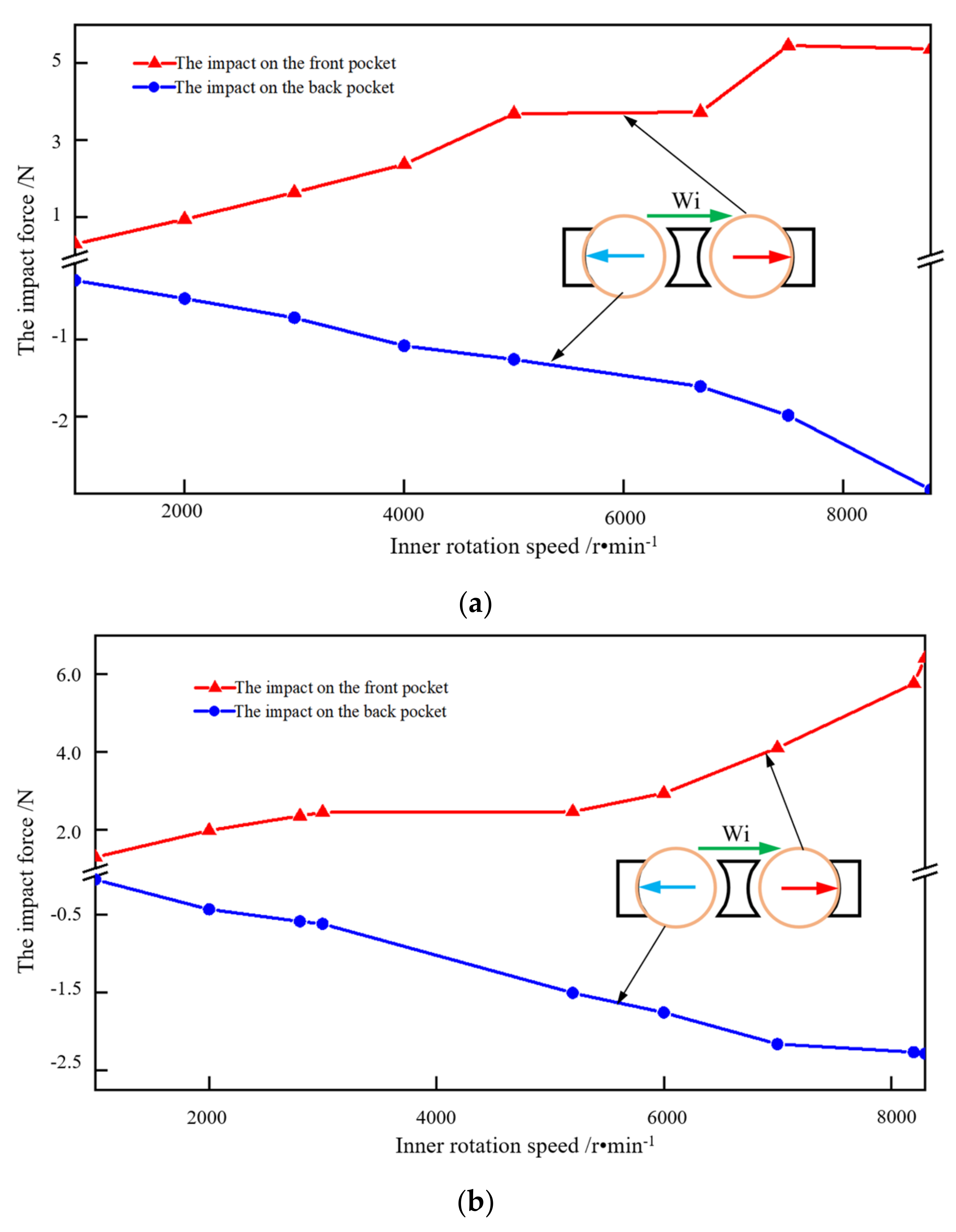 Lubricants 10 00009 g010