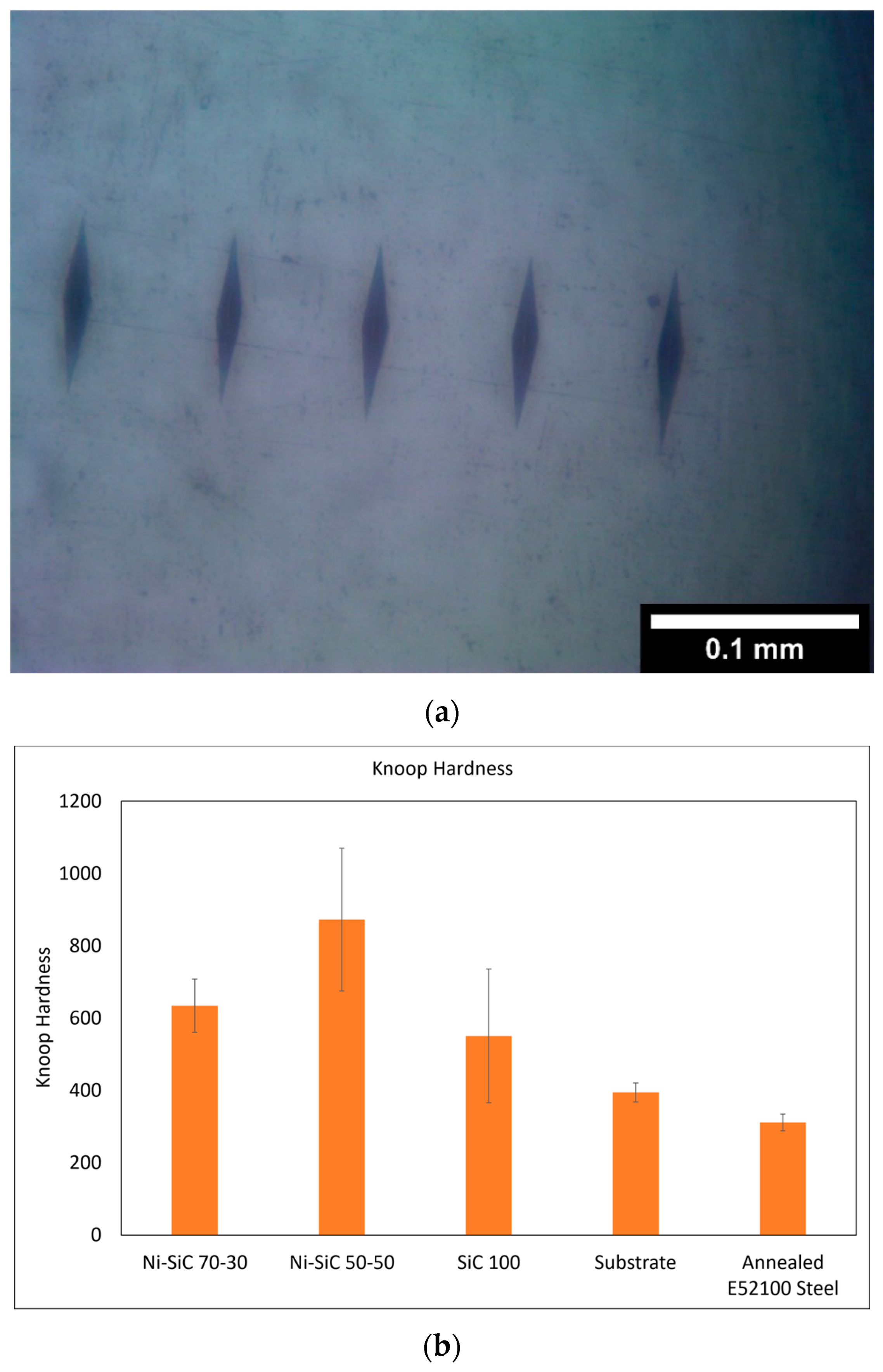 Lubricants 10 00042 g002