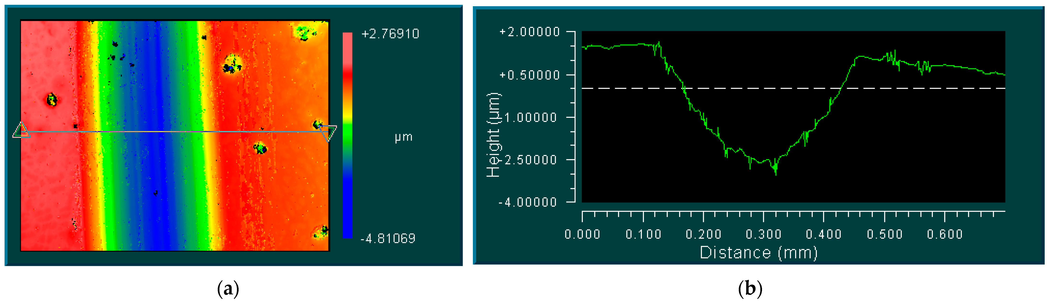 Lubricants 10 00042 g007