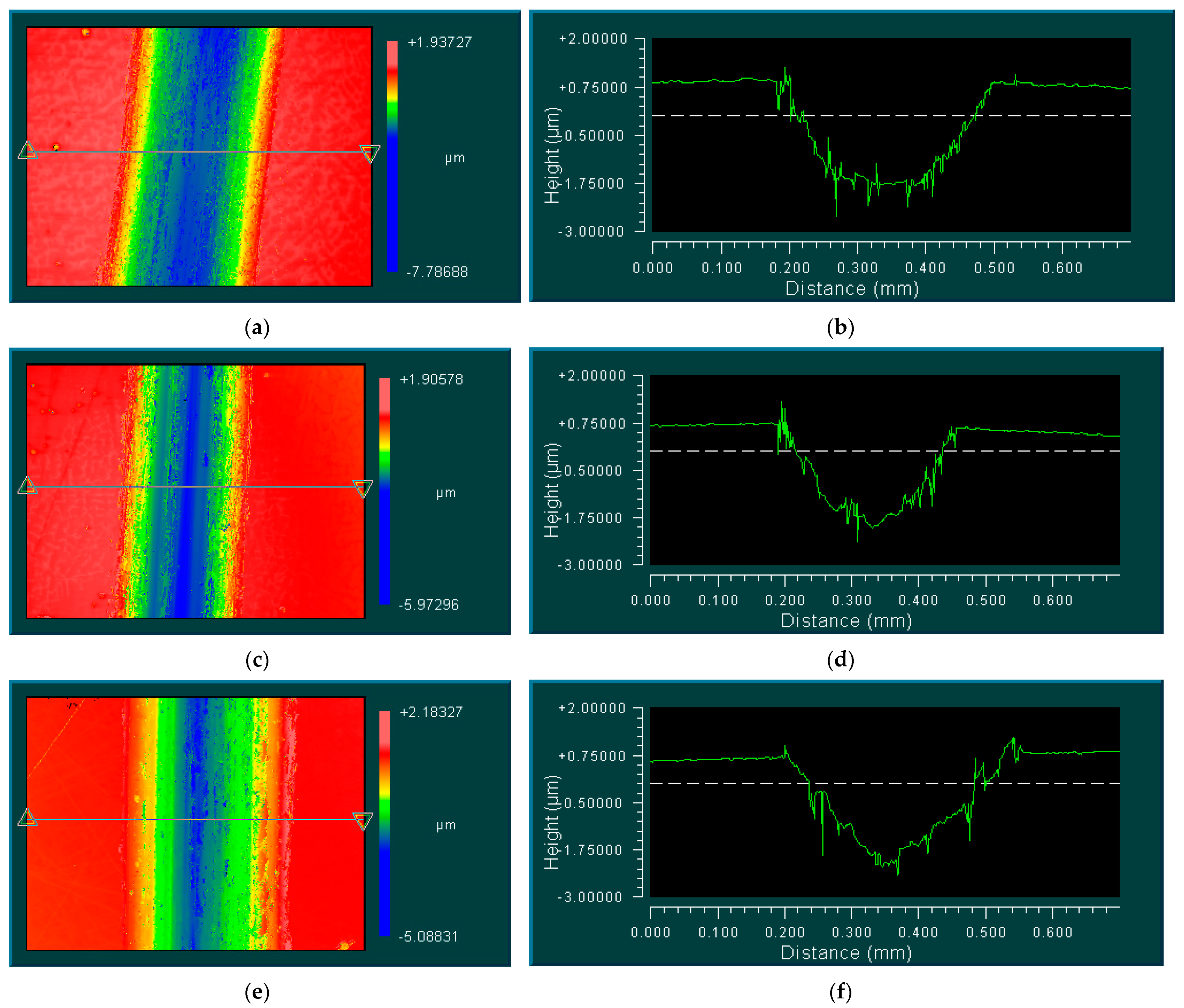 Lubricants 10 00042 g008