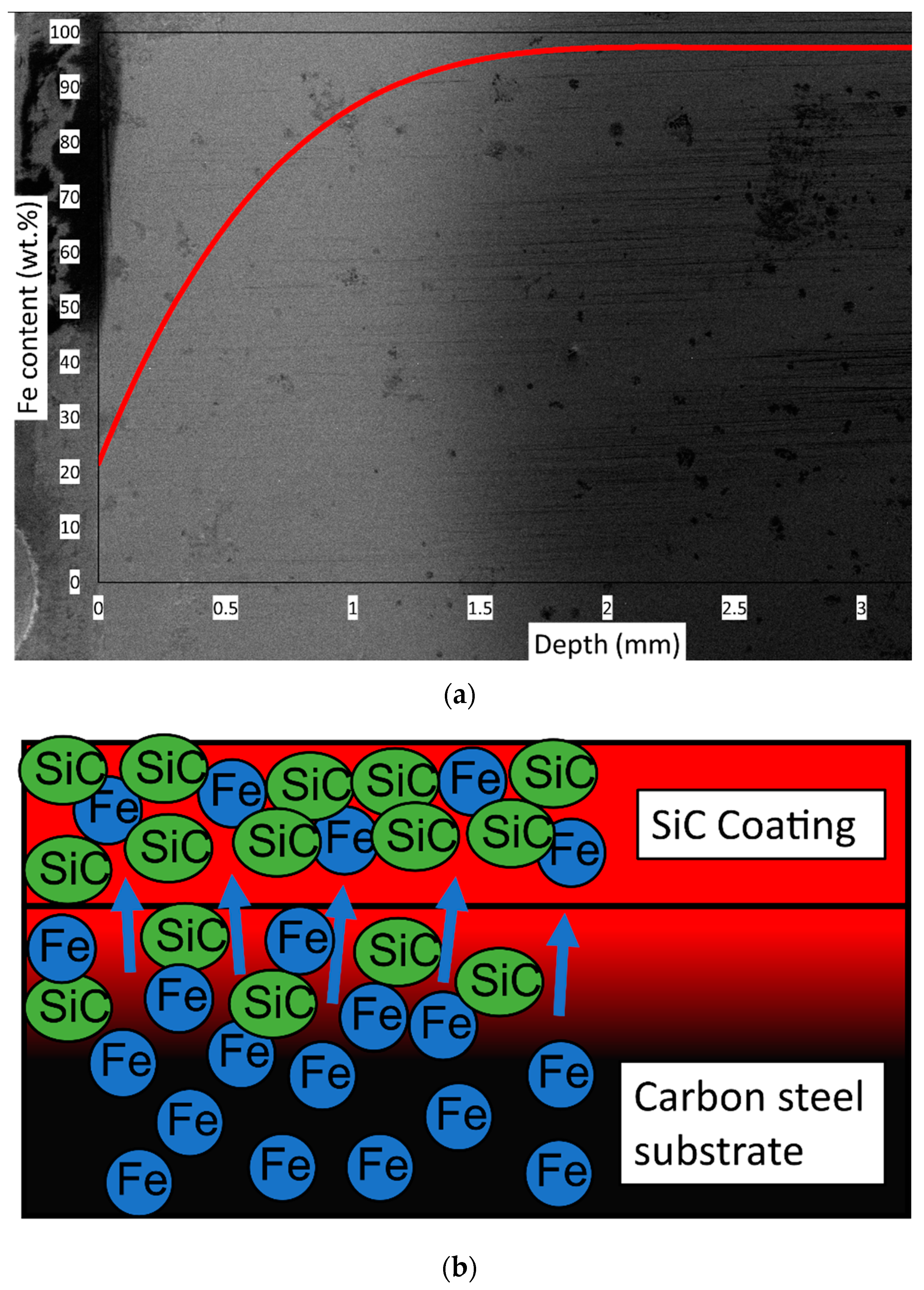 Lubricants 10 00042 g012