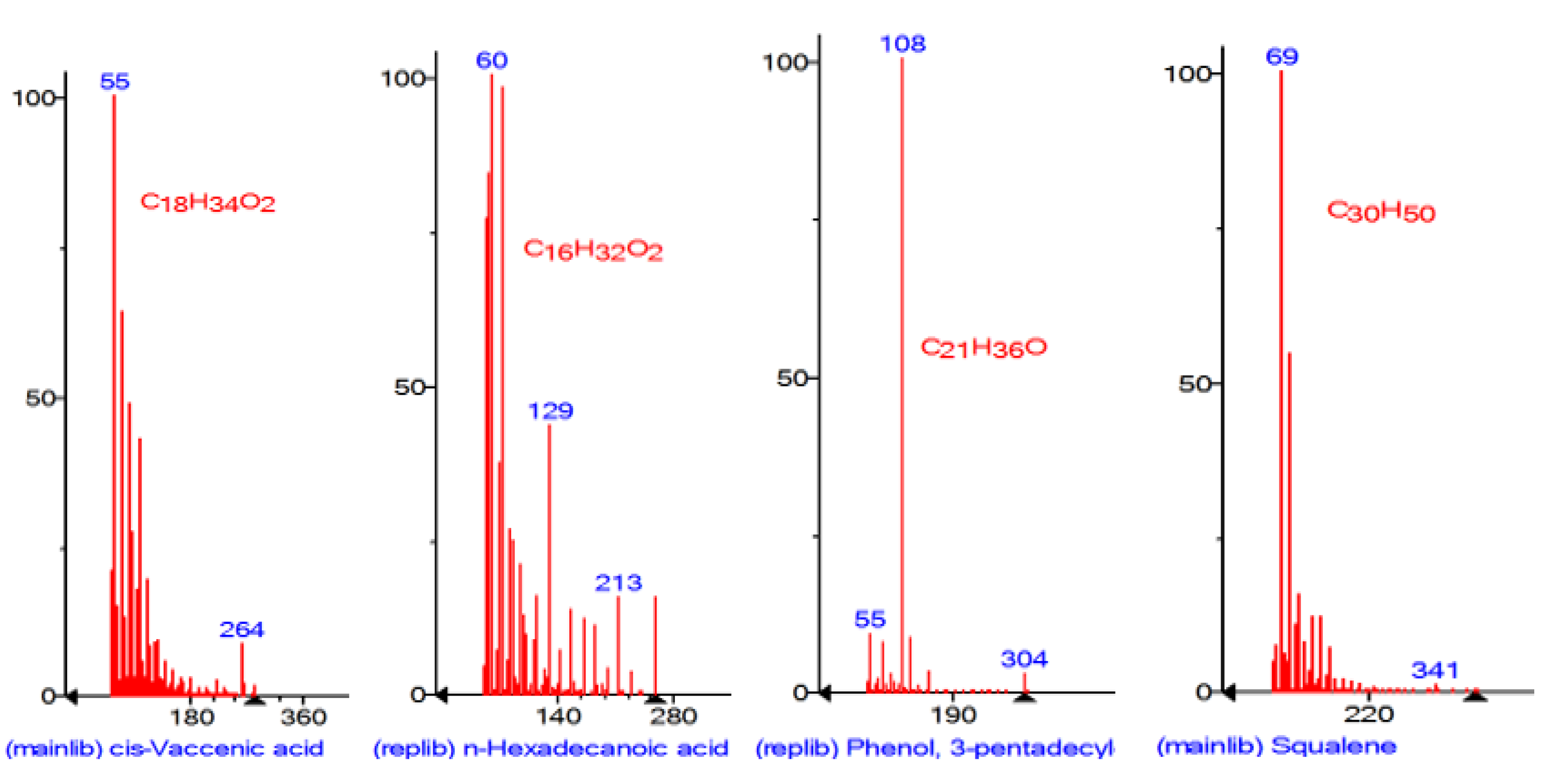 Lubricants 10 00052 g005