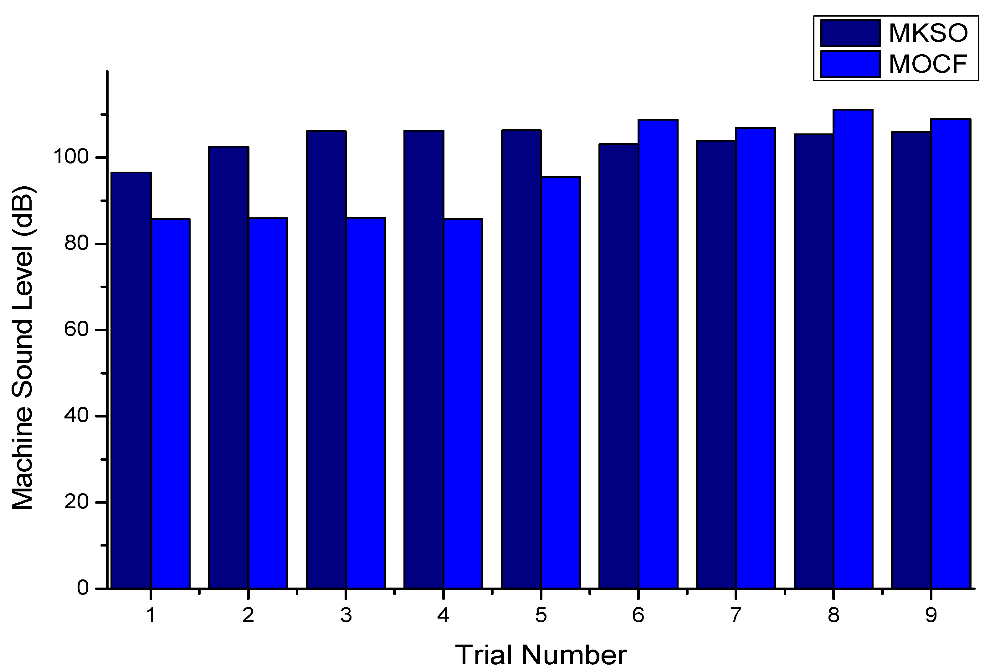 Lubricants 10 00052 g009
