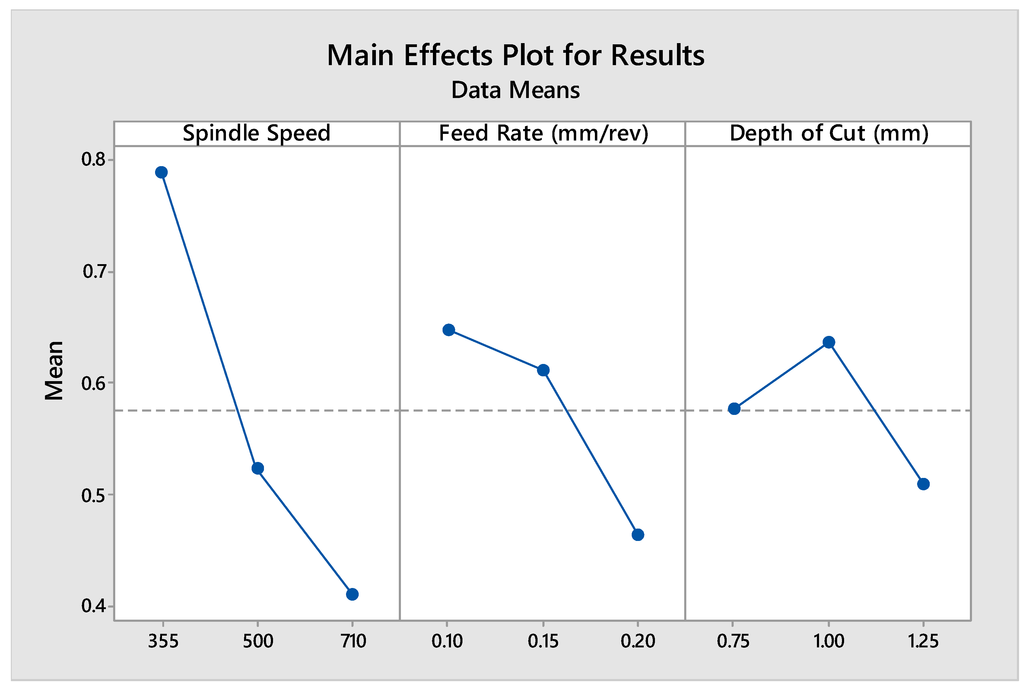 Lubricants 10 00052 g012