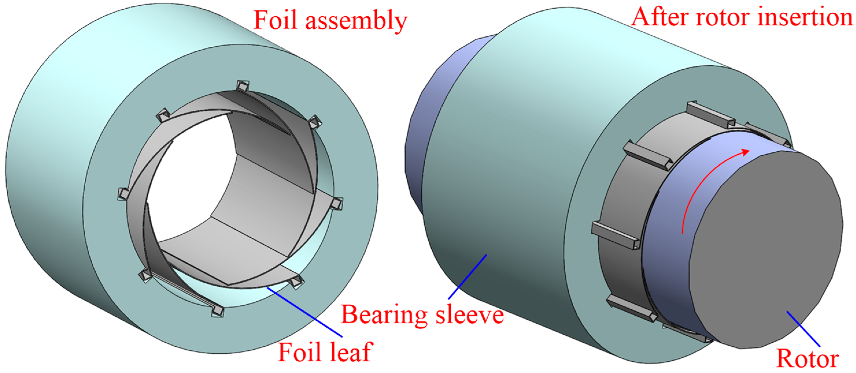 Lubricants 10 00261 g001