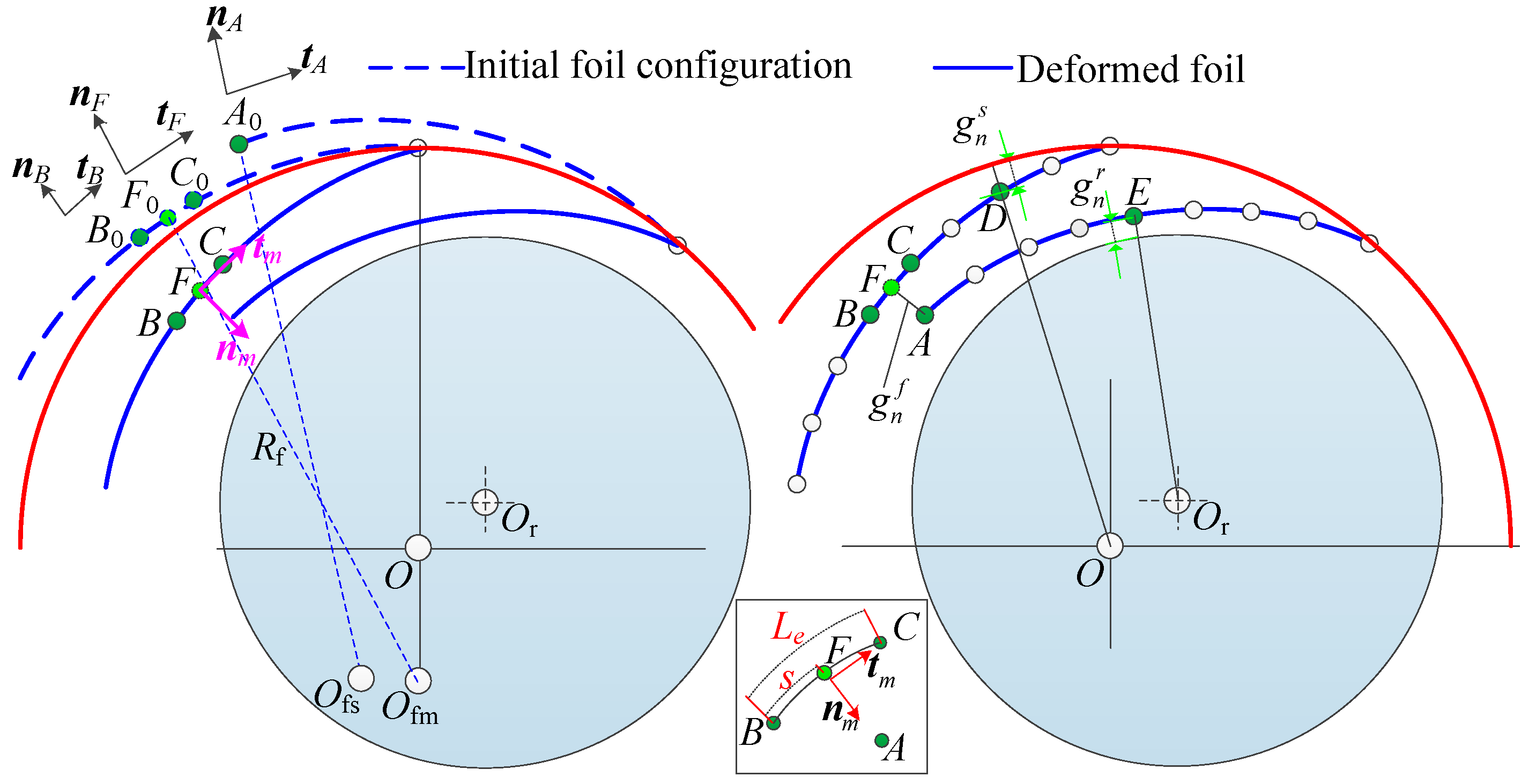 Lubricants 10 00261 g003
