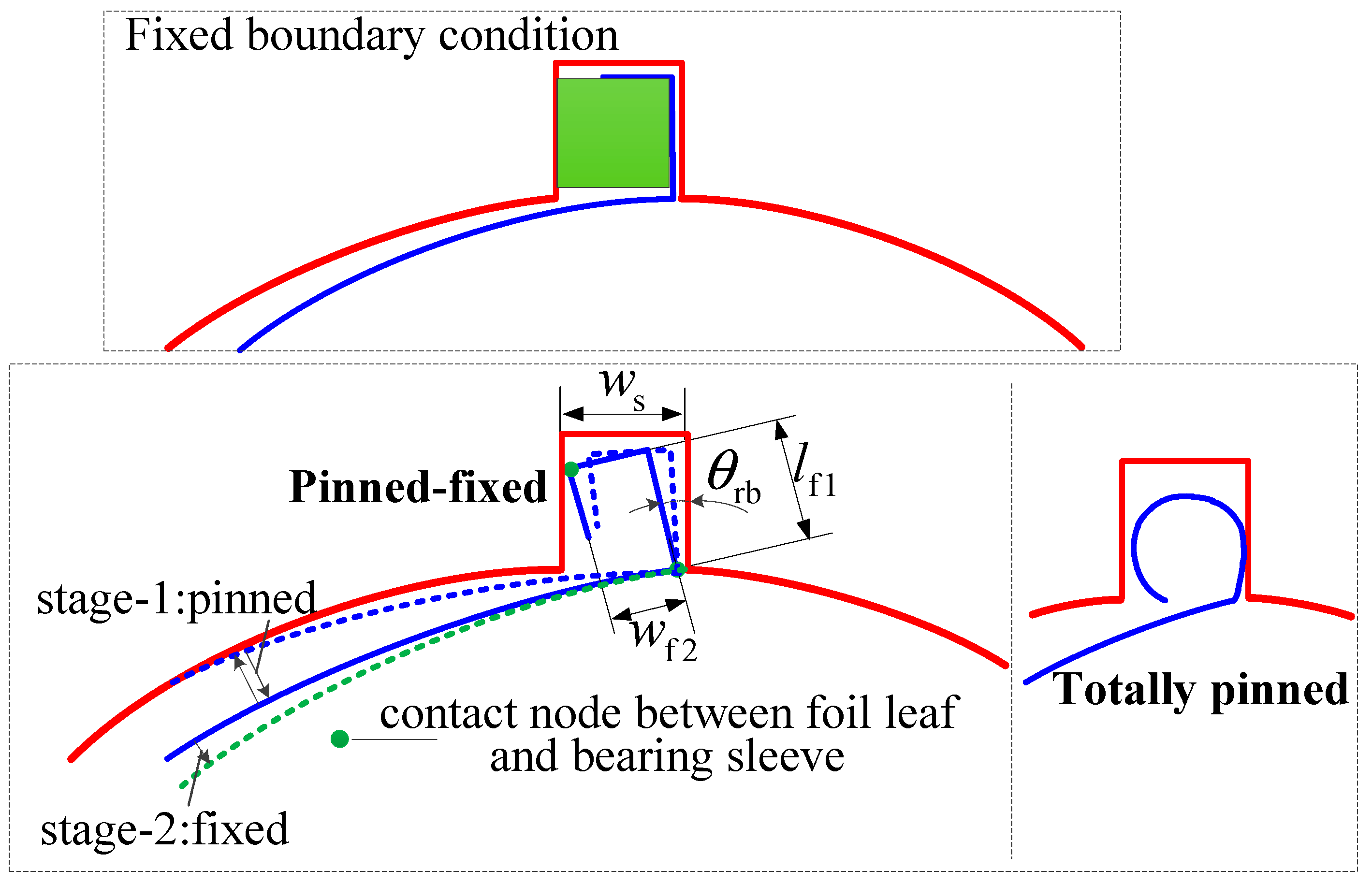 Lubricants 10 00261 g005