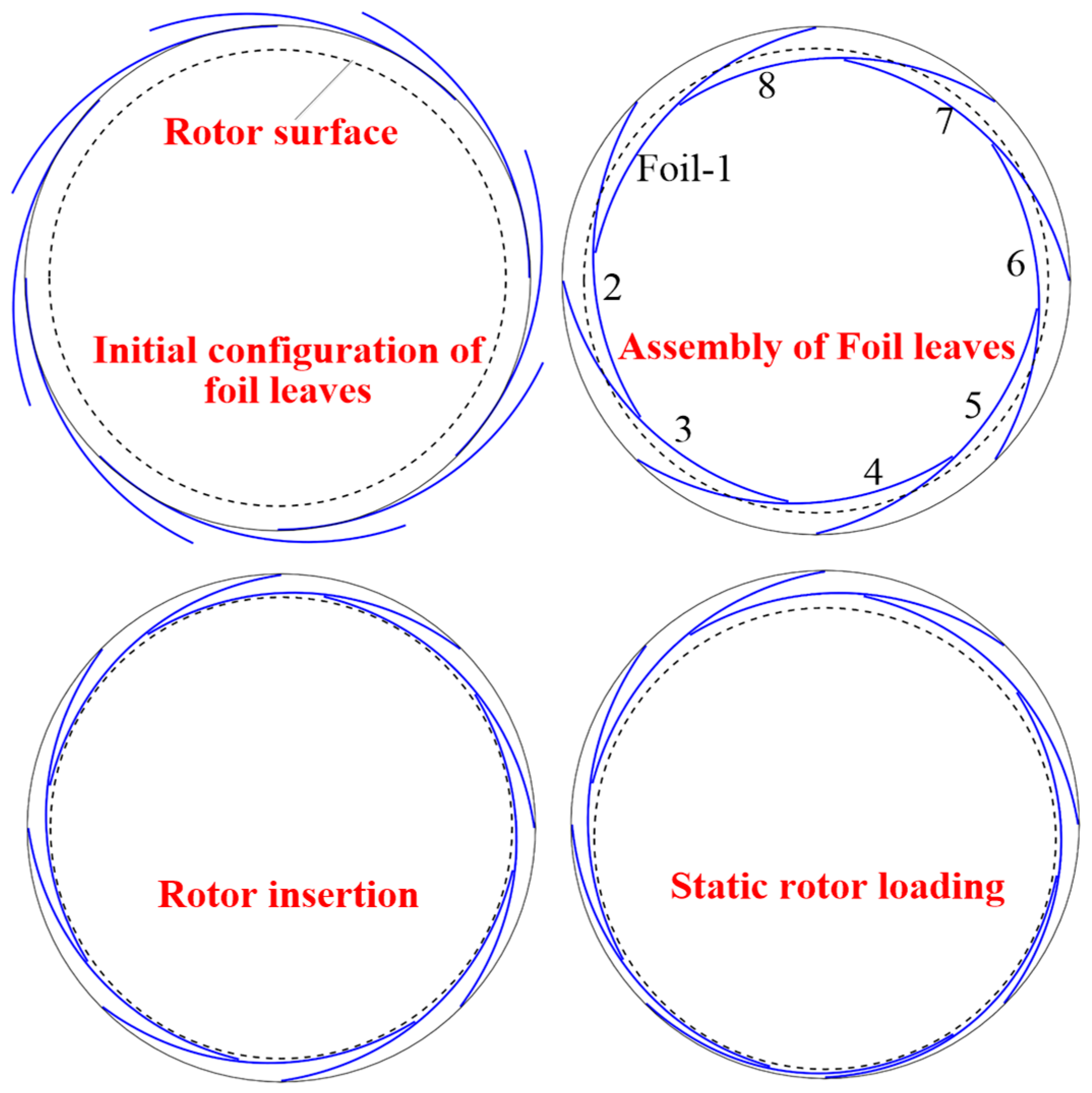 Lubricants 10 00261 g006