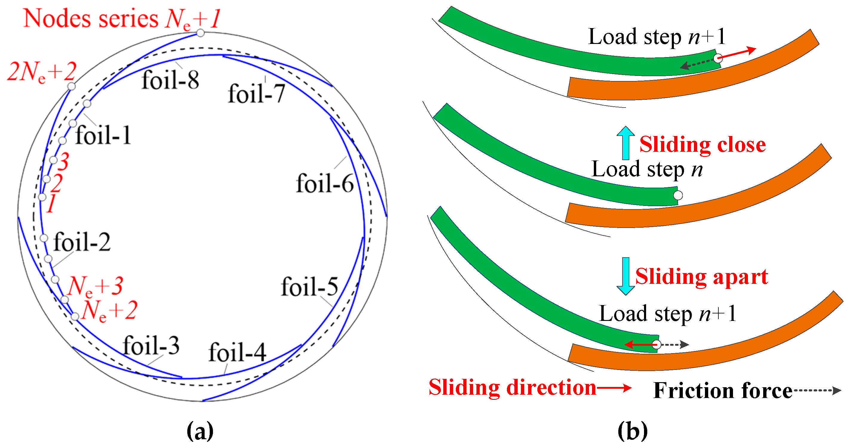 Lubricants 10 00261 g009
