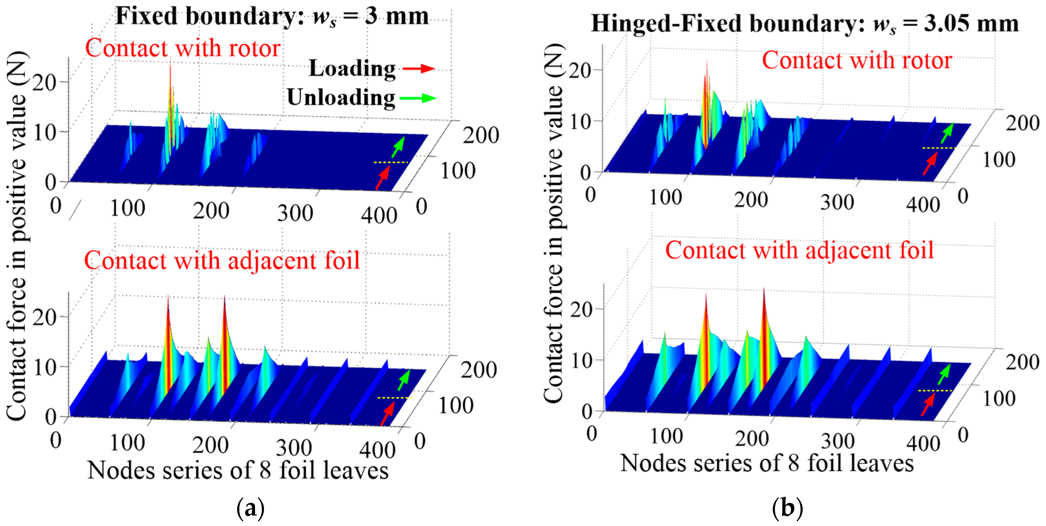 Lubricants 10 00261 g012a