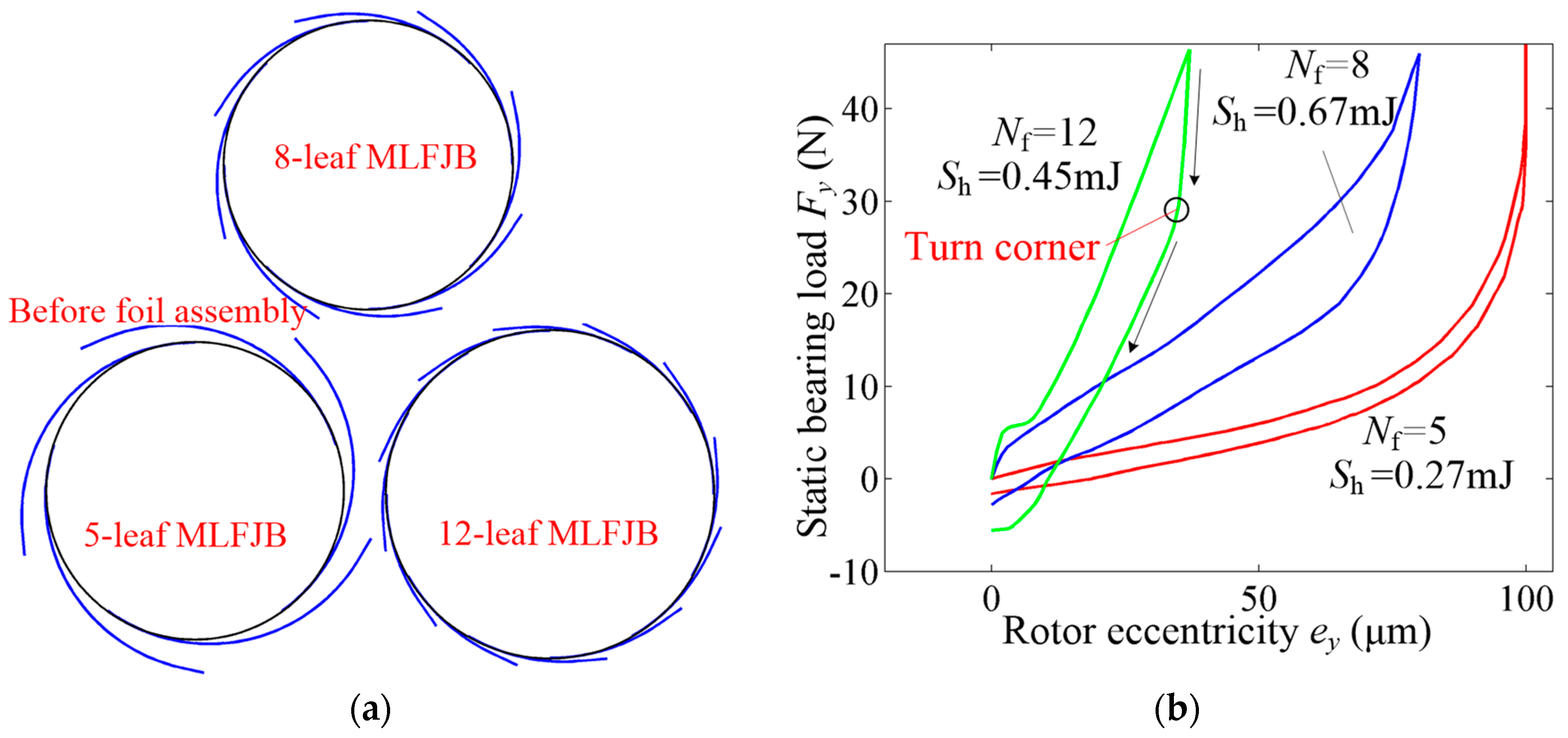 Lubricants 10 00261 g013