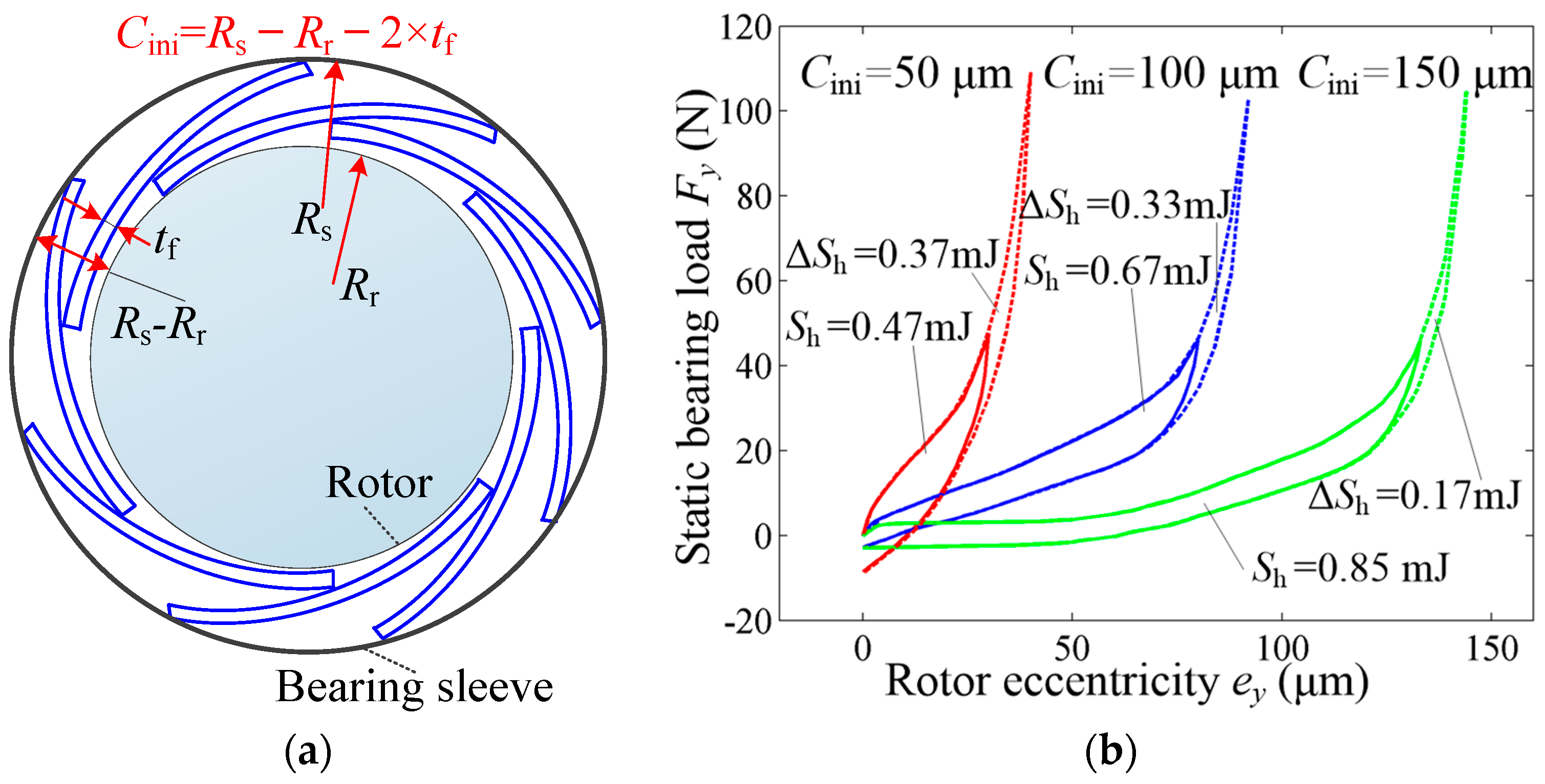 Lubricants 10 00261 g015