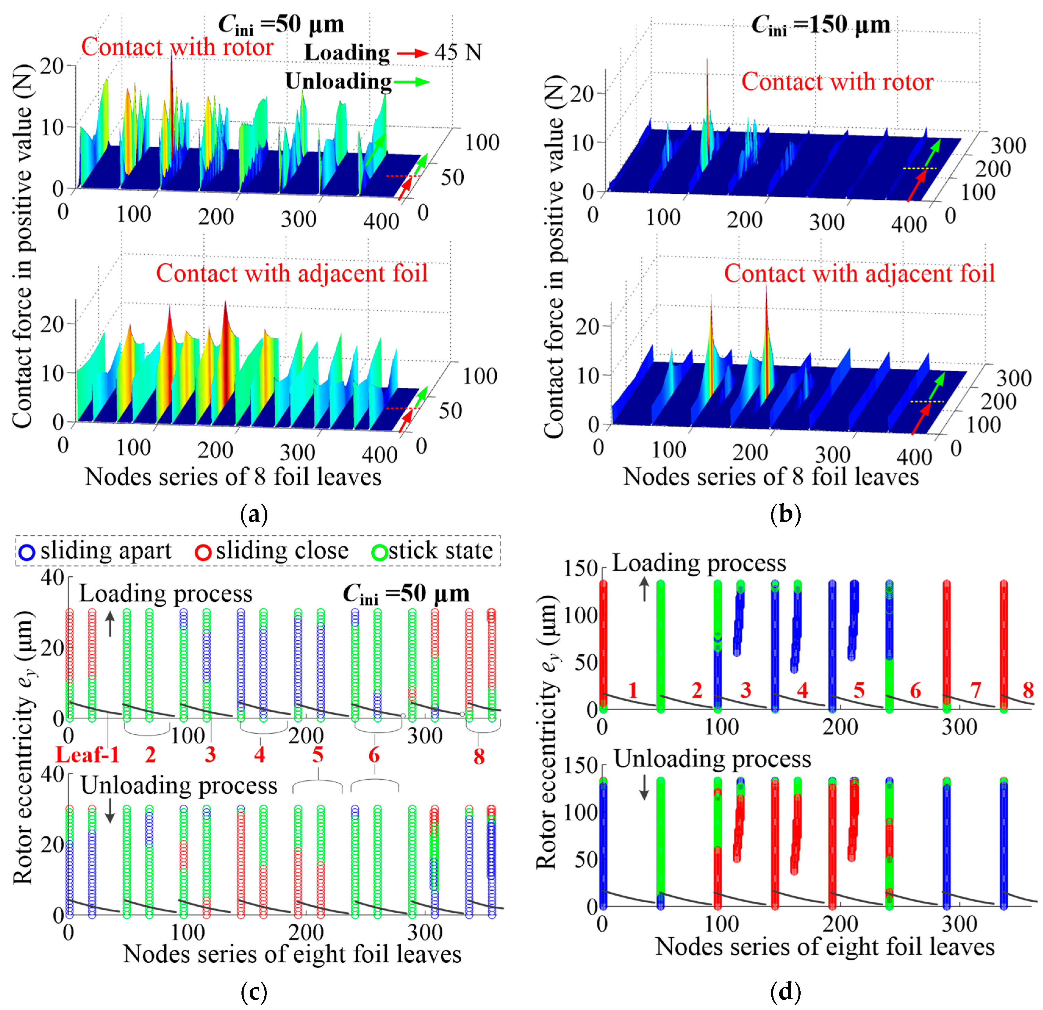 Lubricants 10 00261 g016
