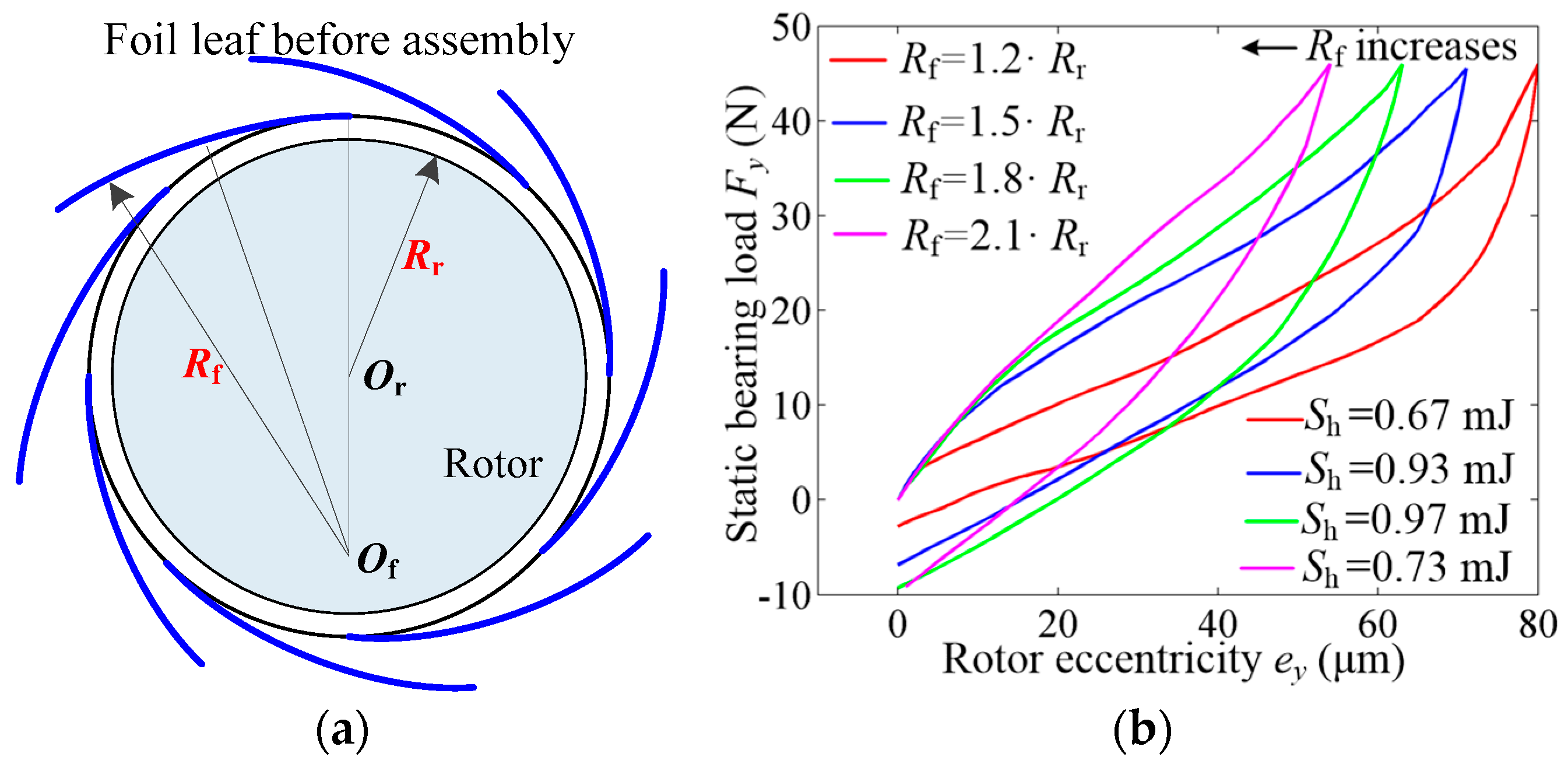 Lubricants 10 00261 g017