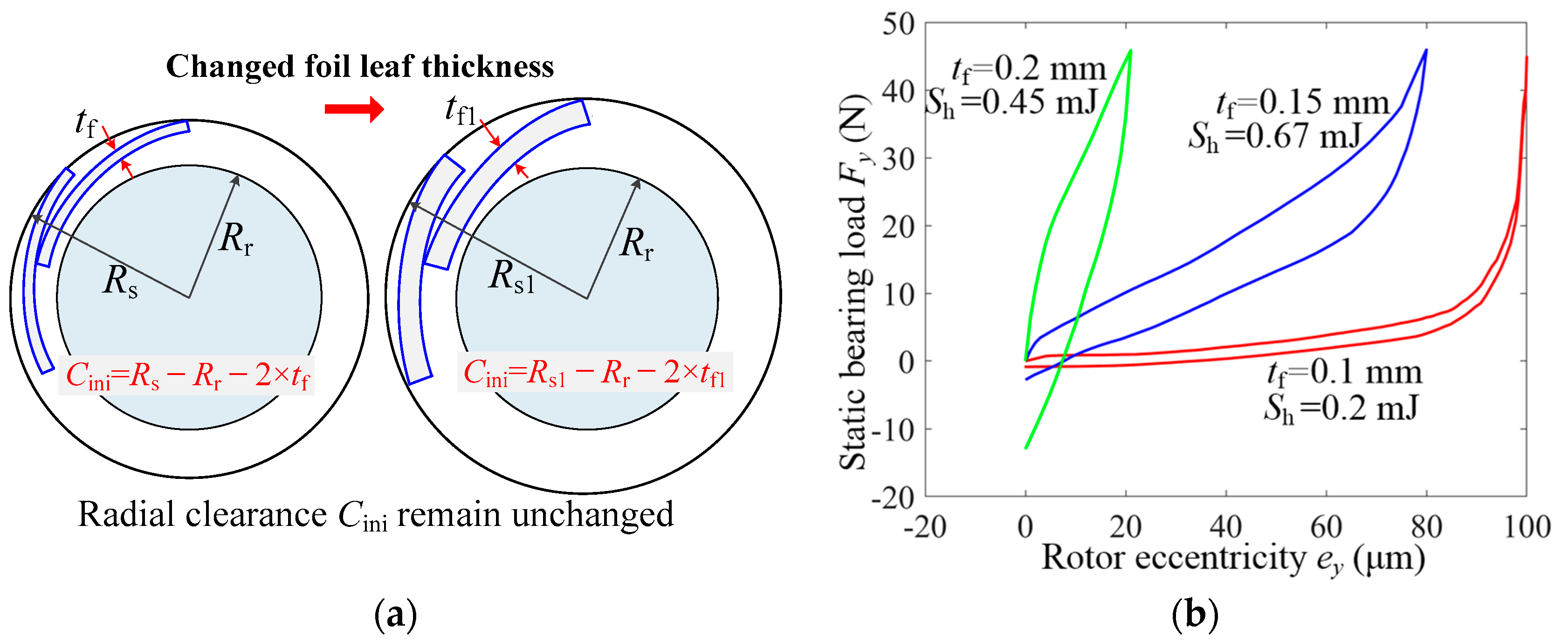 Lubricants 10 00261 g019