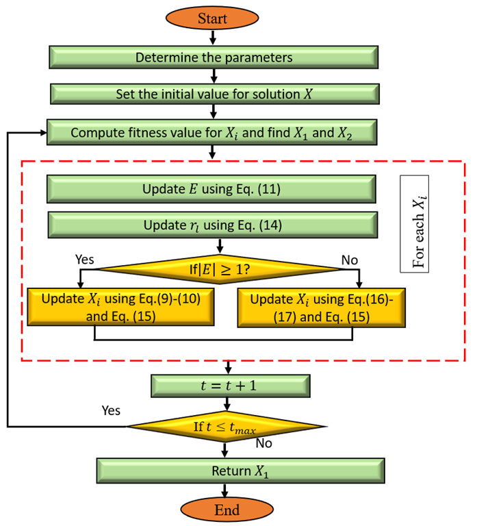 Lubricants 10 00277 g002