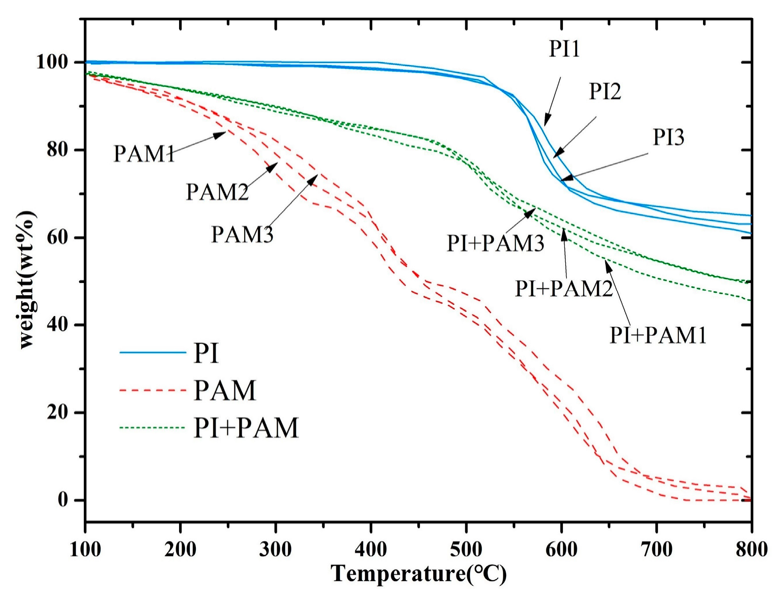 Lubricants 10 00324 g006