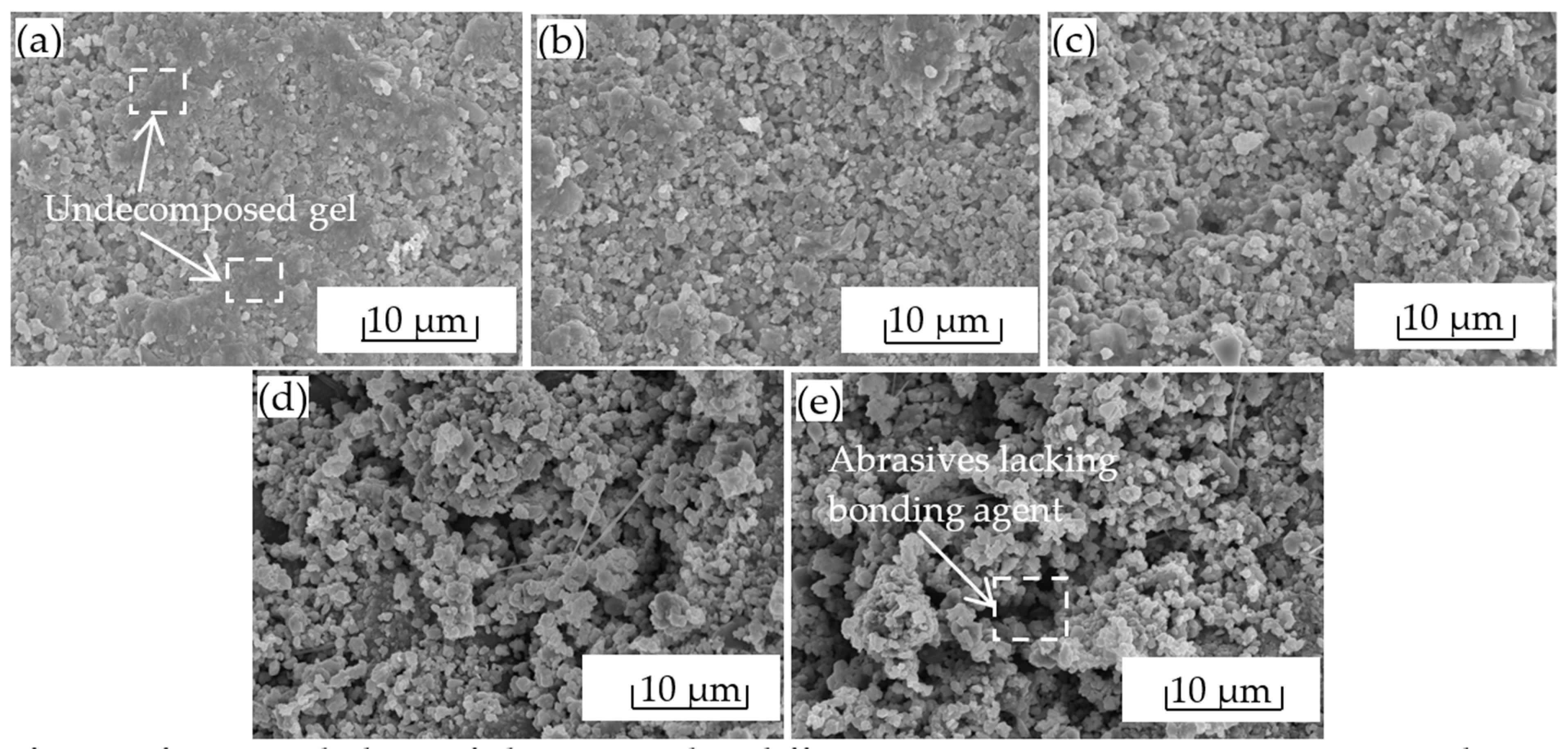Lubricants 10 00324 g007