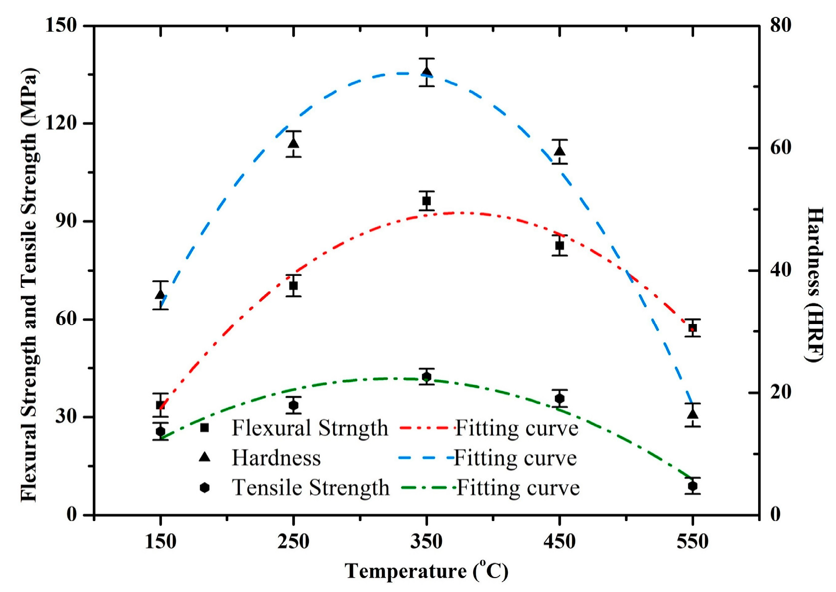 Lubricants 10 00324 g008