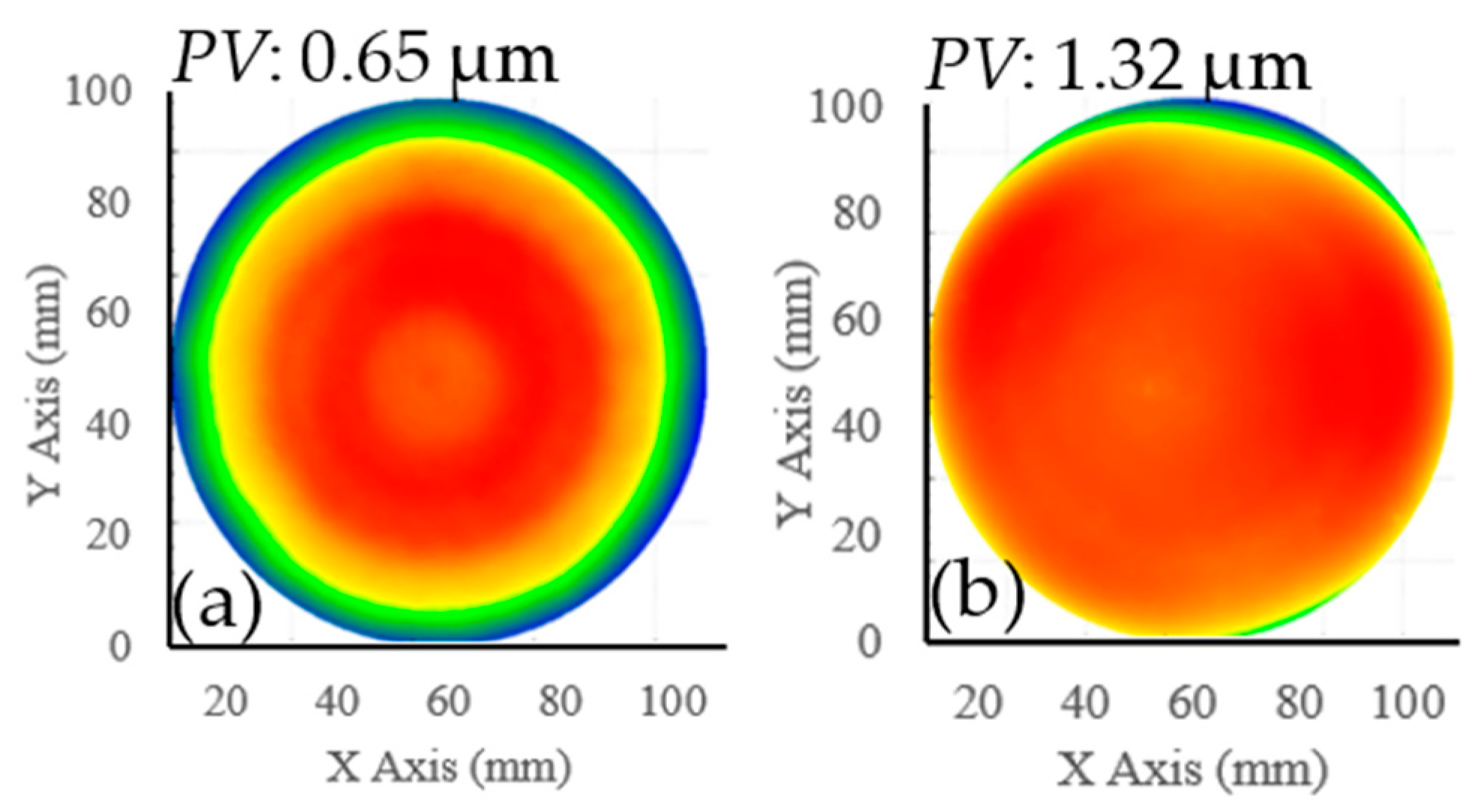 Lubricants 10 00324 g016