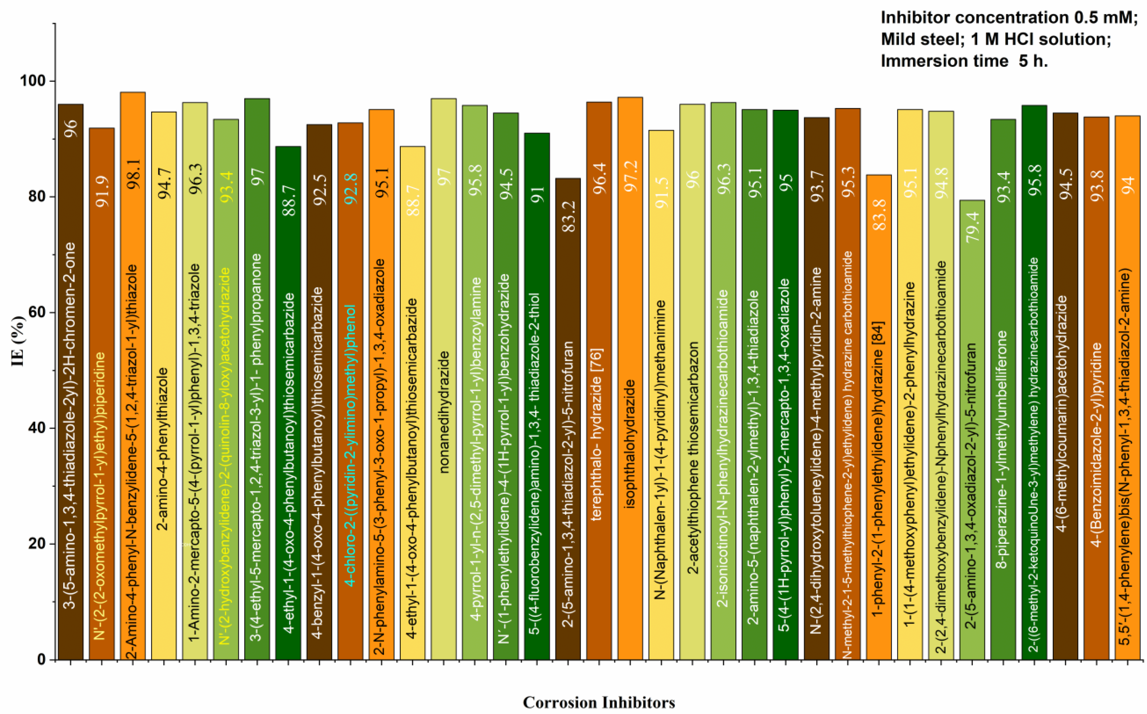 Lubricants 11 00174 g011