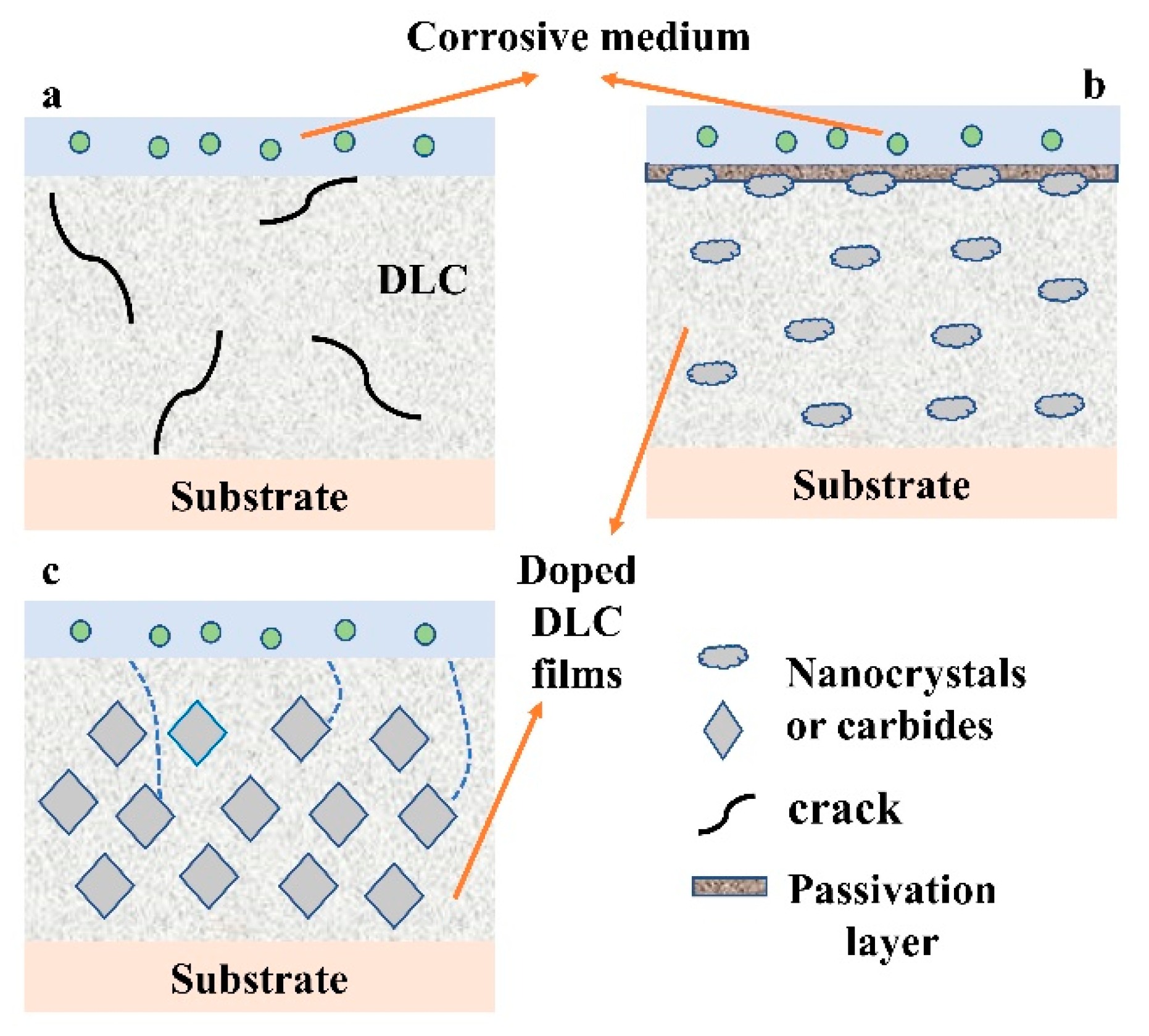 Lubricants 11 00186 g017