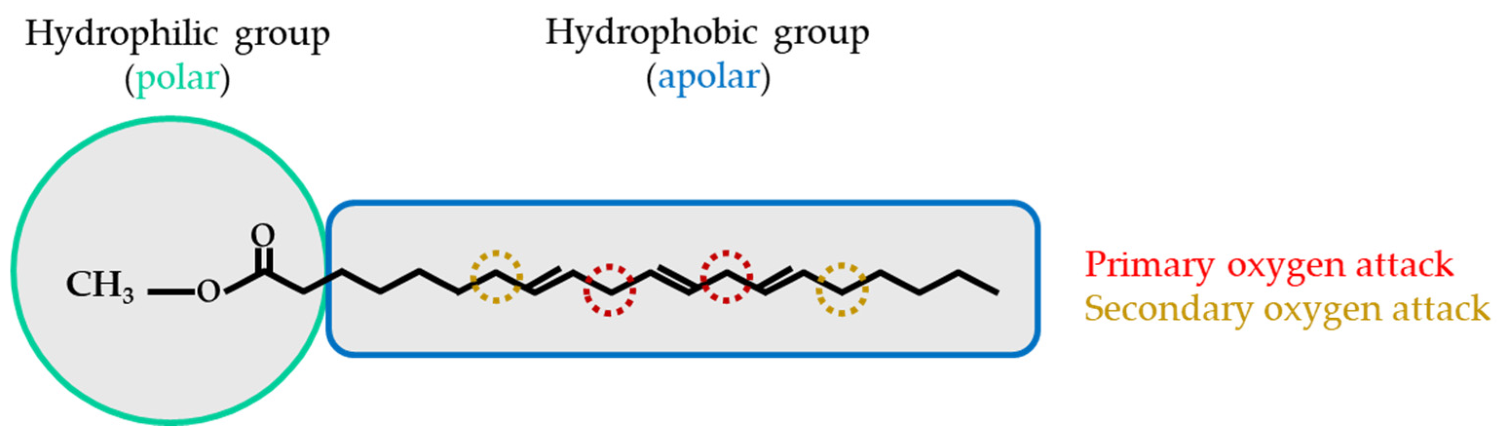 Lubricants 11 00380 g008
