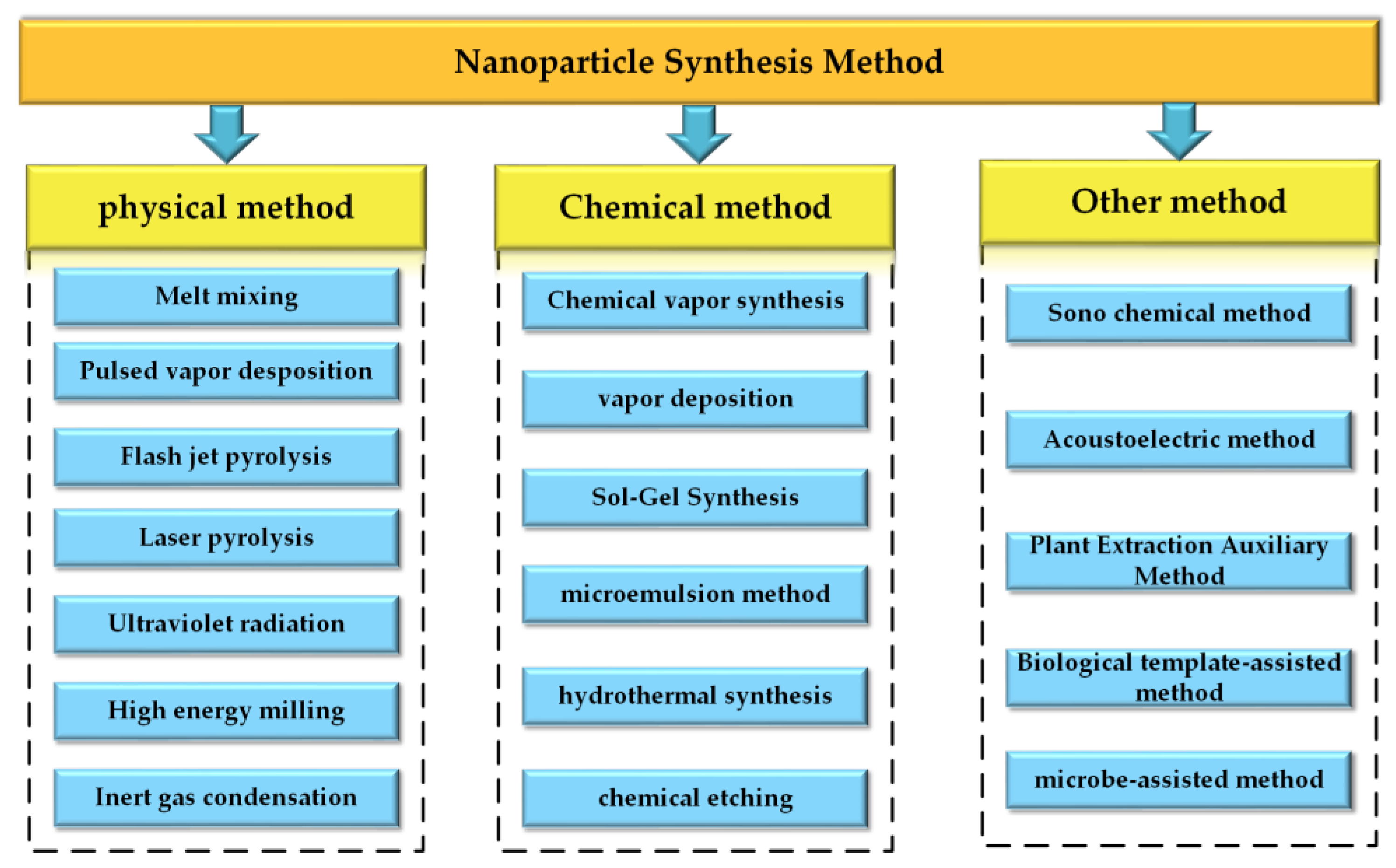 Lubricants 11 00422 g005