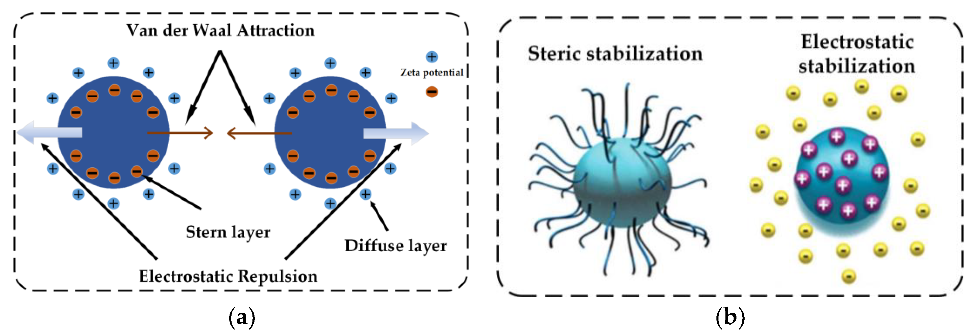 Lubricants 11 00422 g009