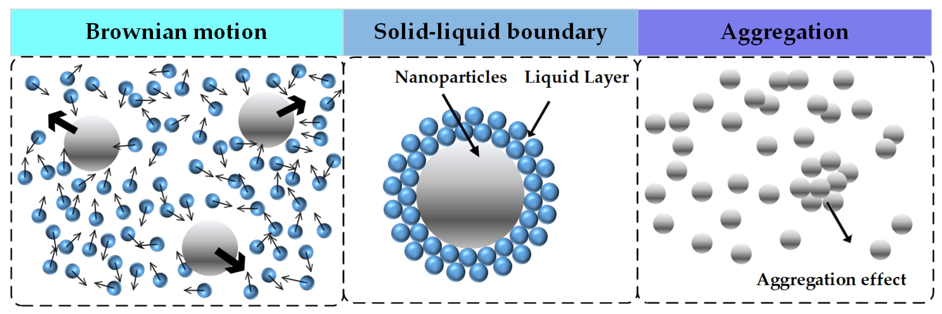 Lubricants 11 00422 g013