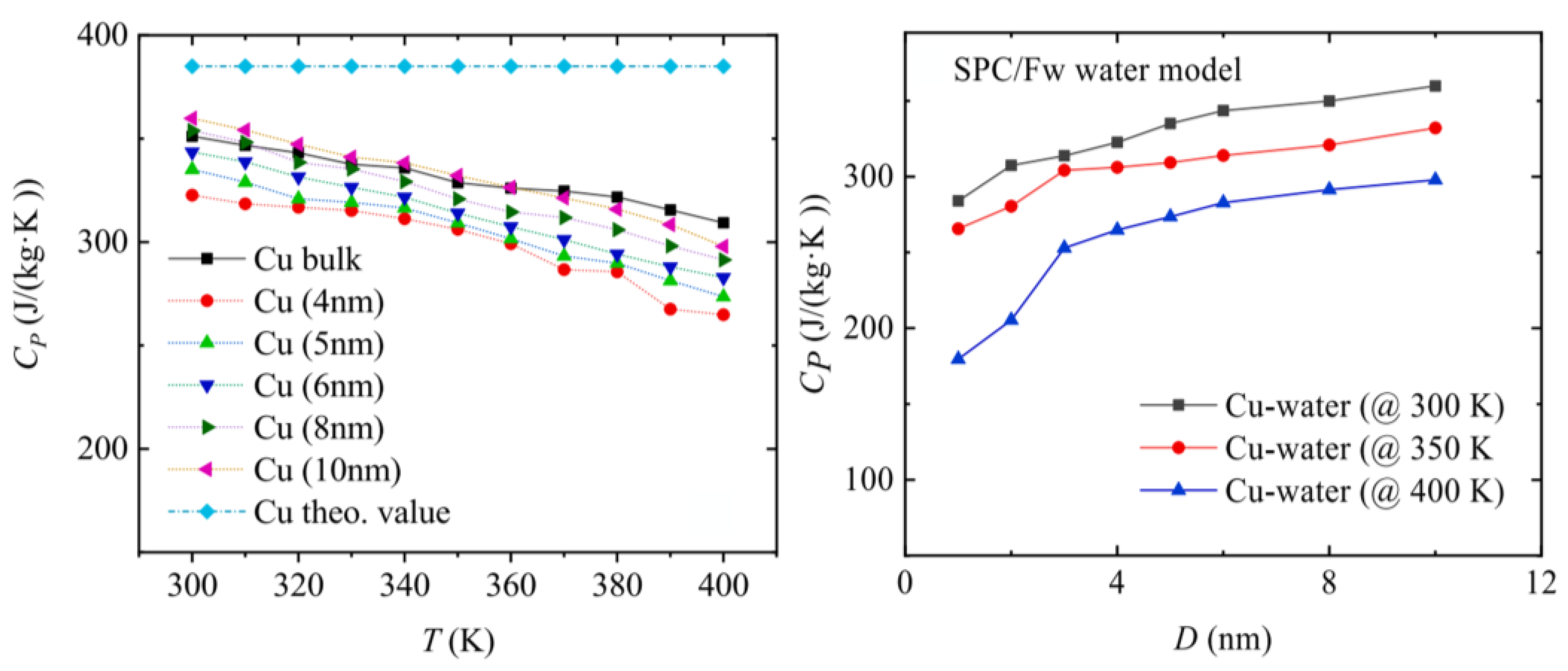 Lubricants 11 00422 g015