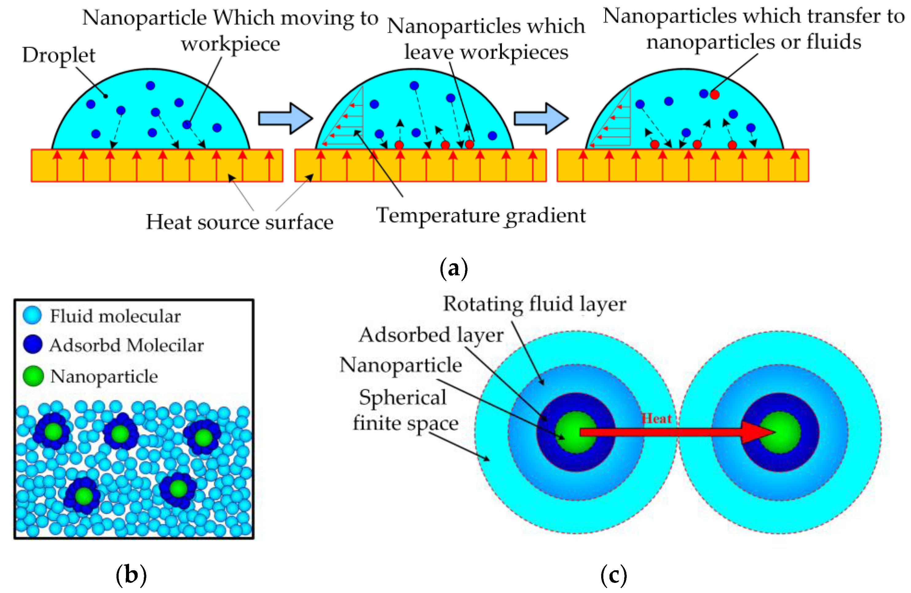 Lubricants 11 00422 g017