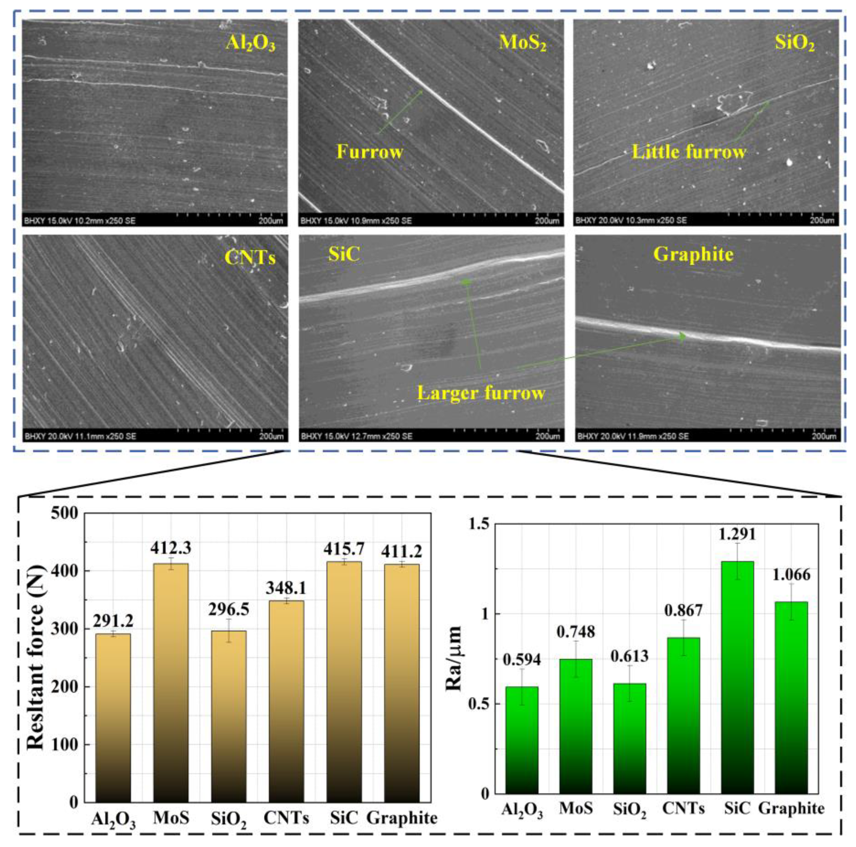 Lubricants 11 00422 g023