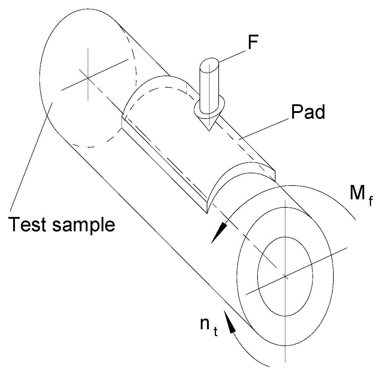 Lubricants 11 00436 g005