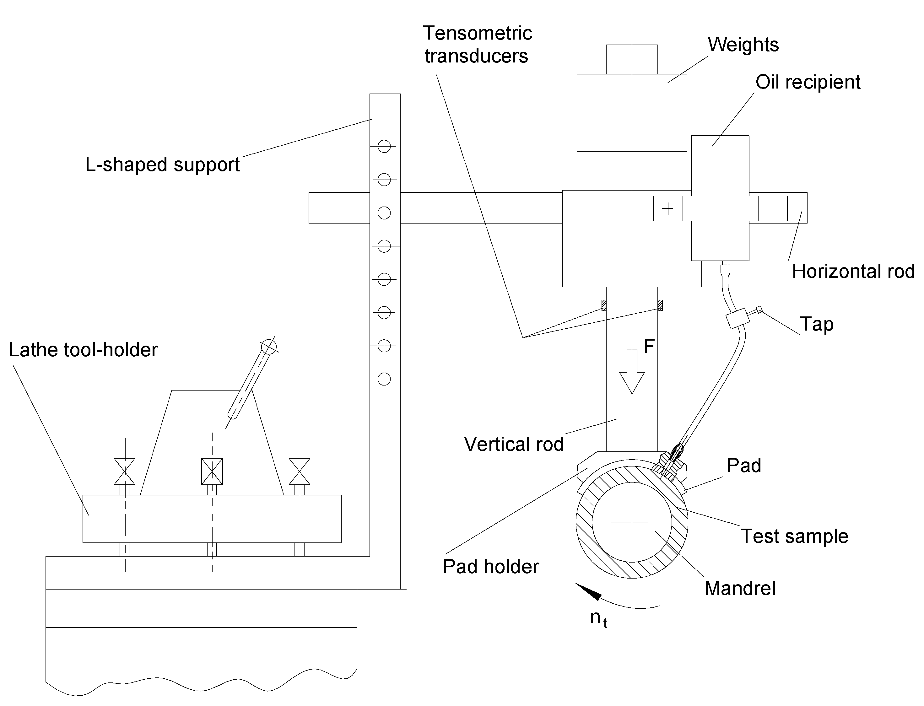 Lubricants 11 00436 g006