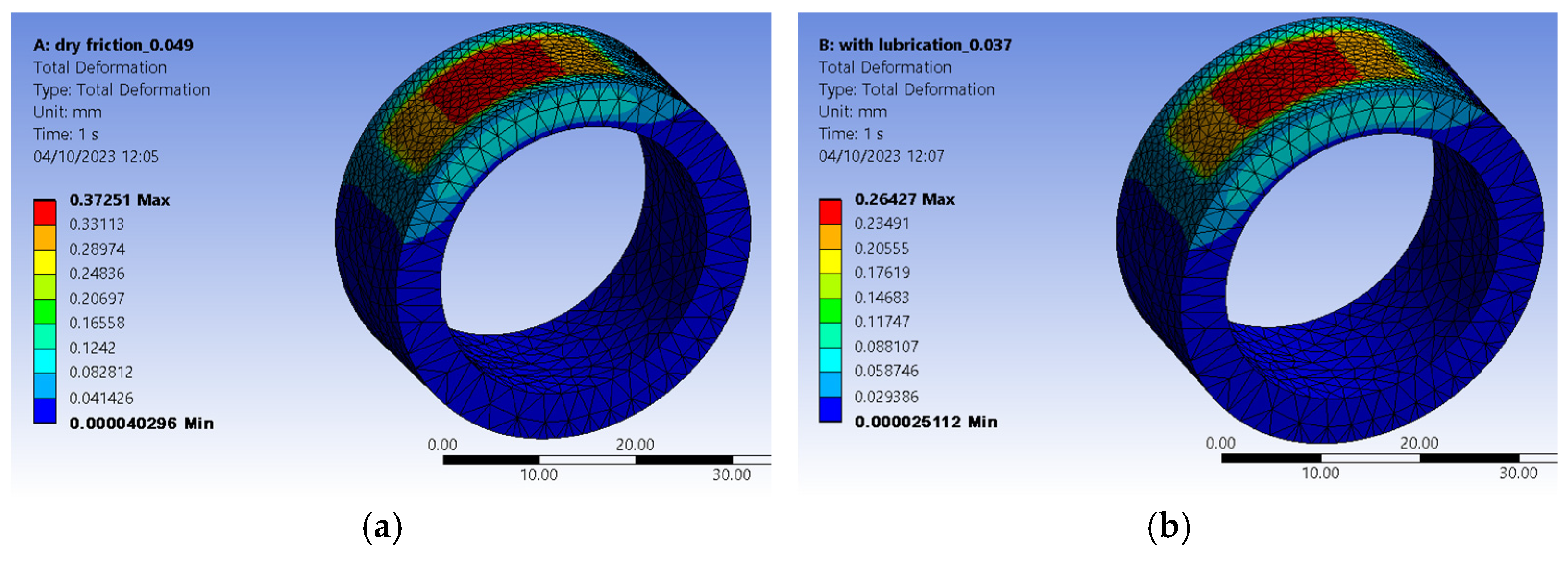 Lubricants 11 00436 g009