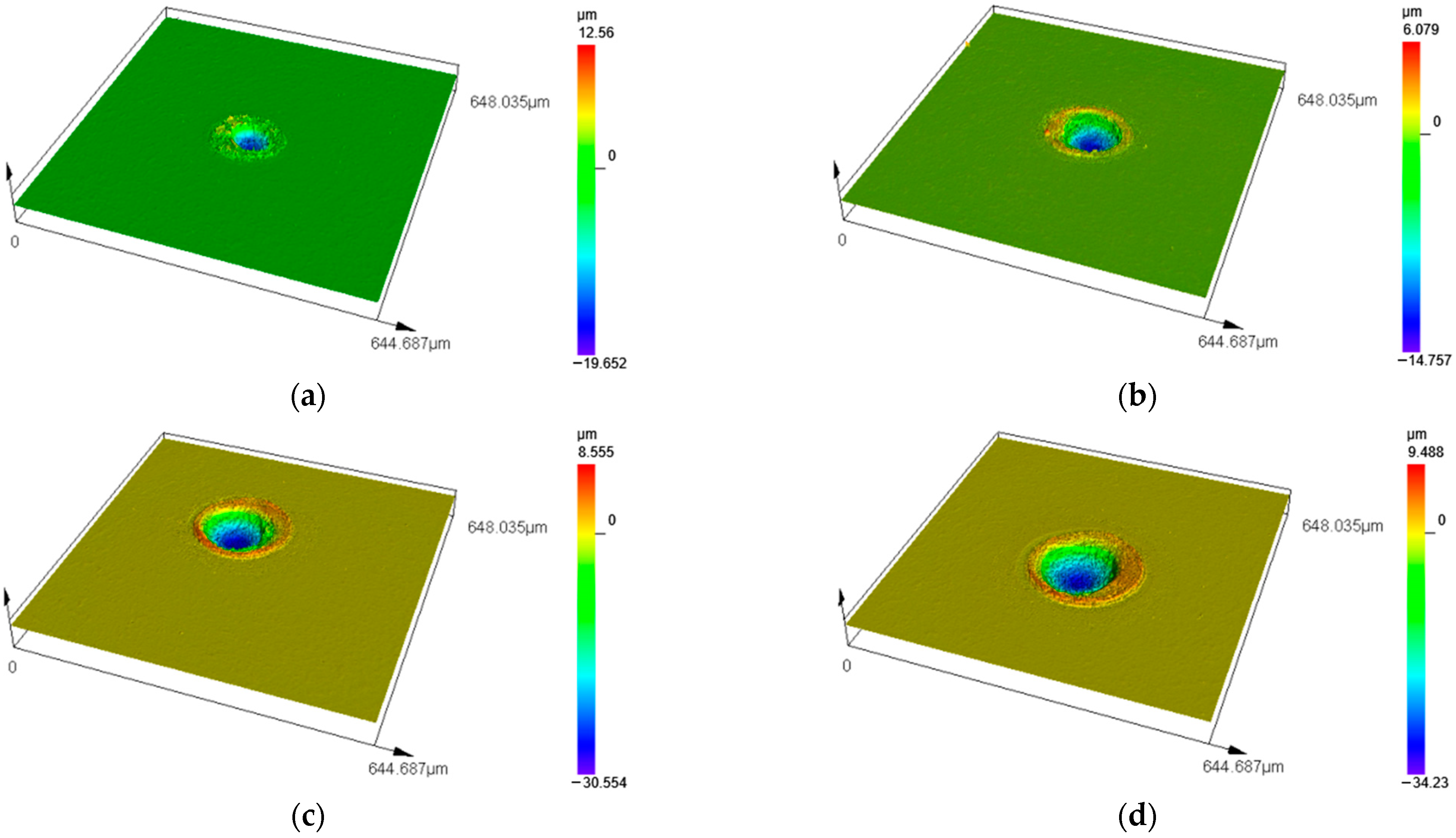 Lubricants 11 00456 g003