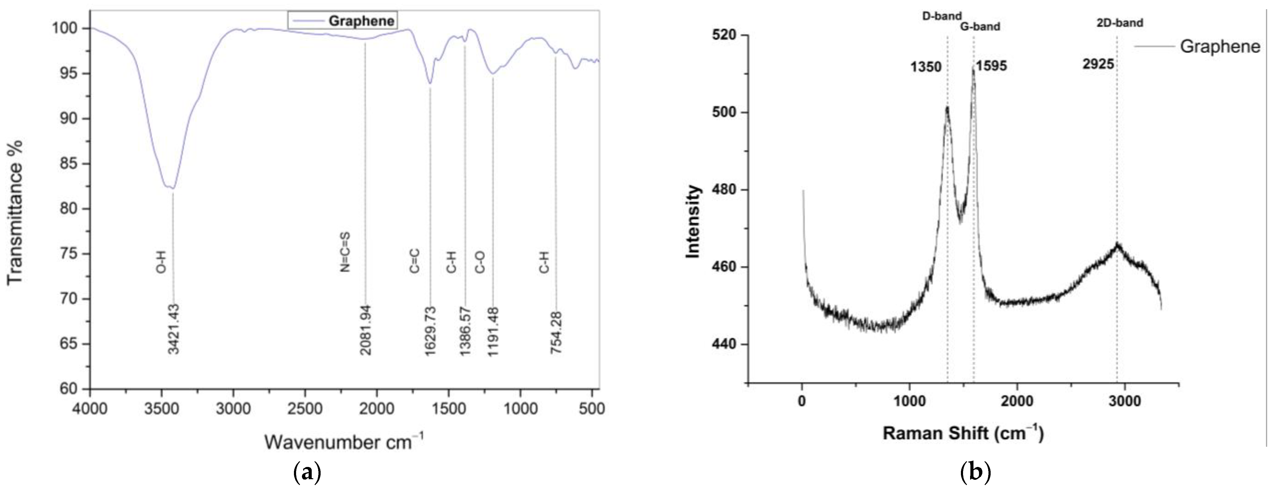 Lubricants 11 00479 g010