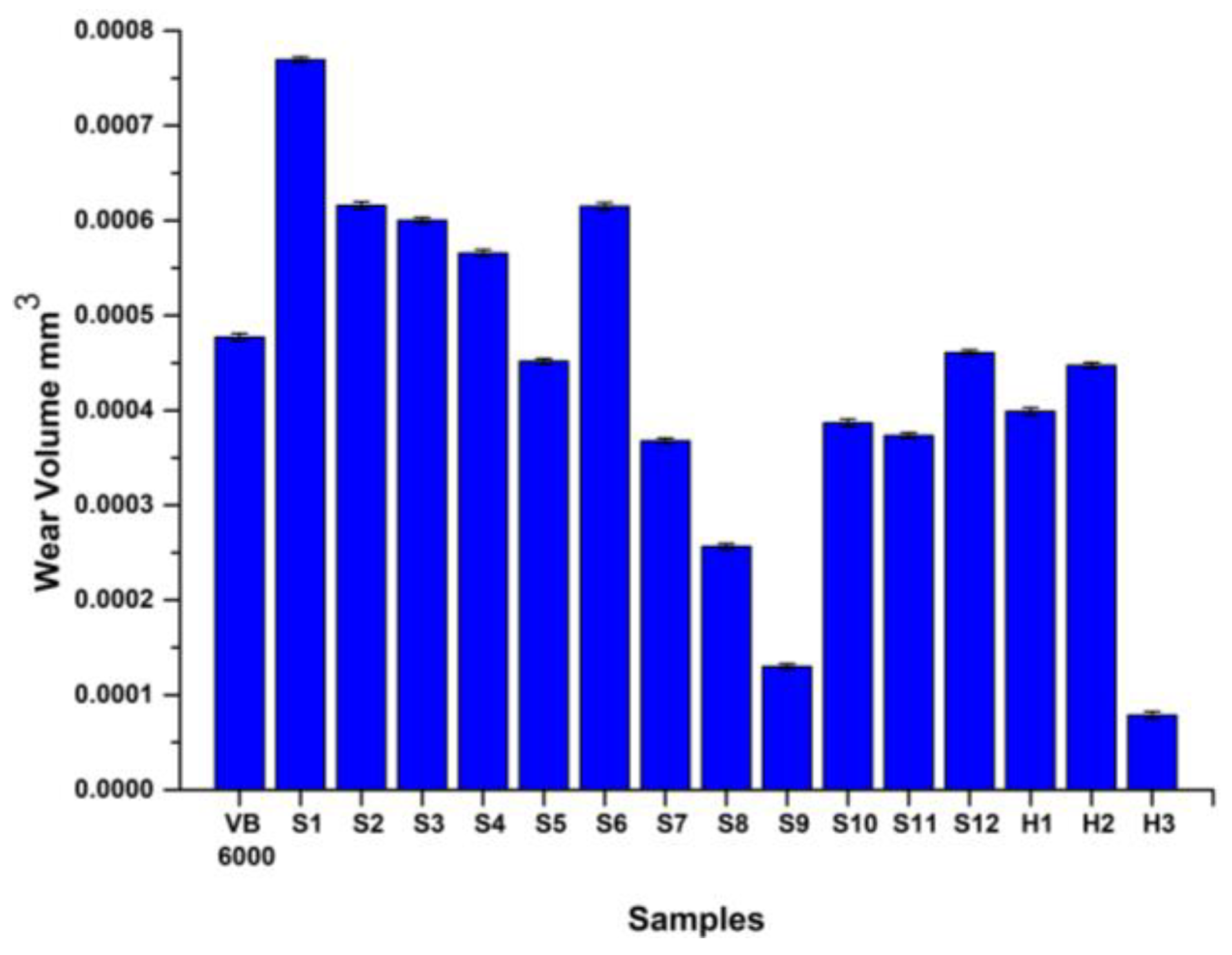 Lubricants 11 00479 g020
