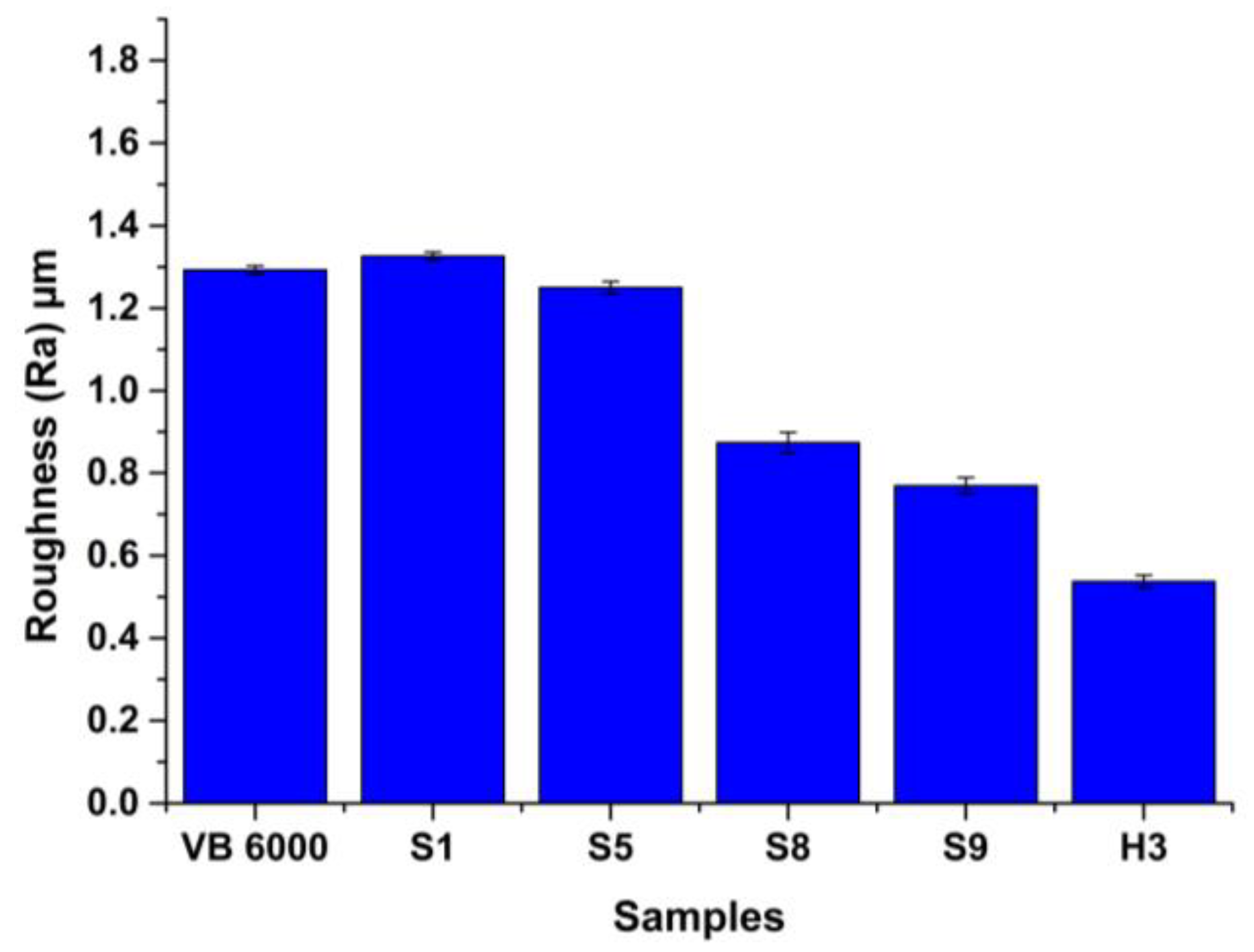 Lubricants 11 00479 g021