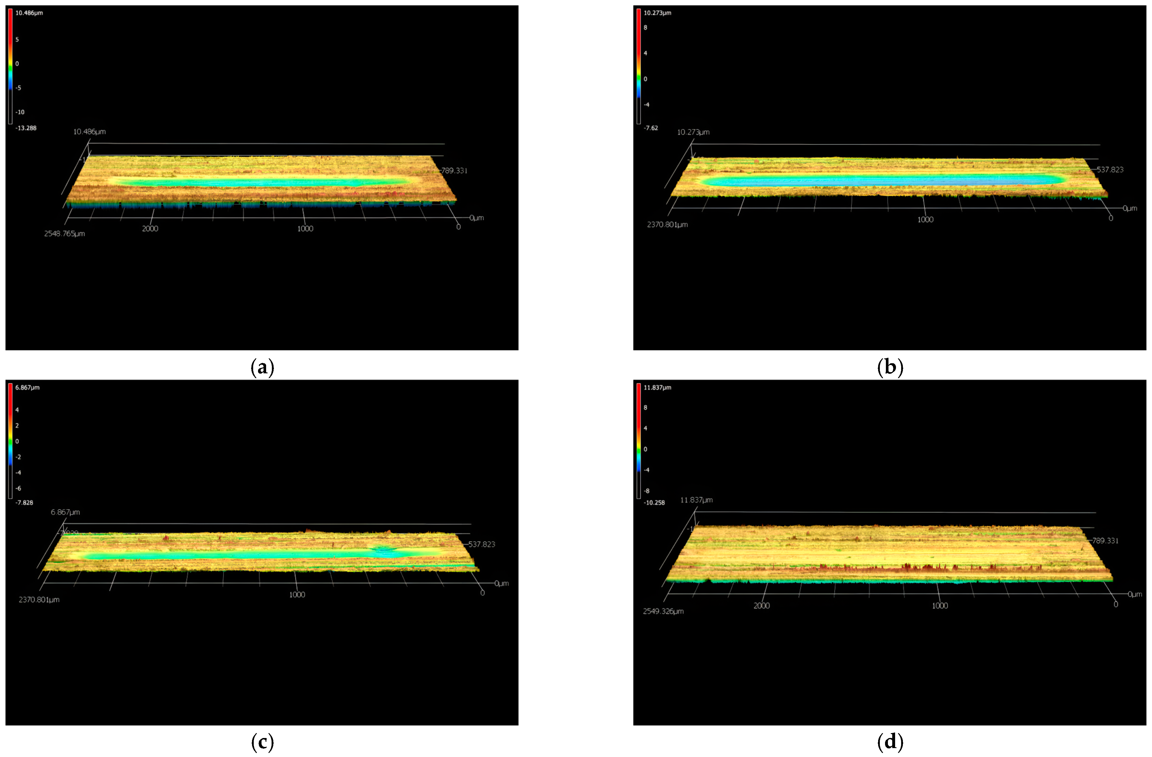 Lubricants 11 00479 g022
