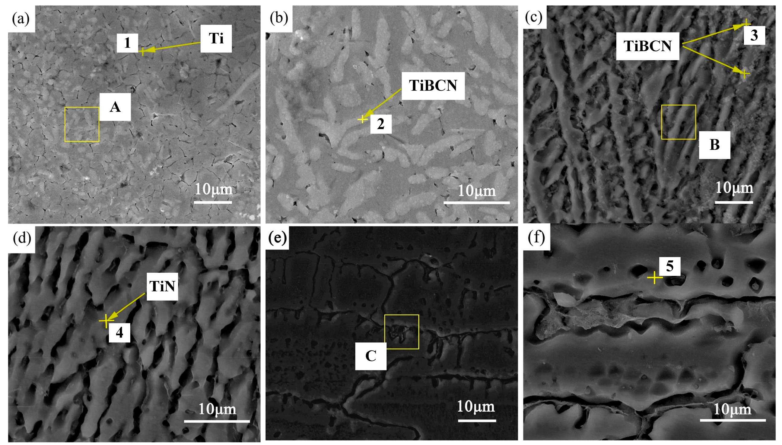 Lubricants 11 00482 g012