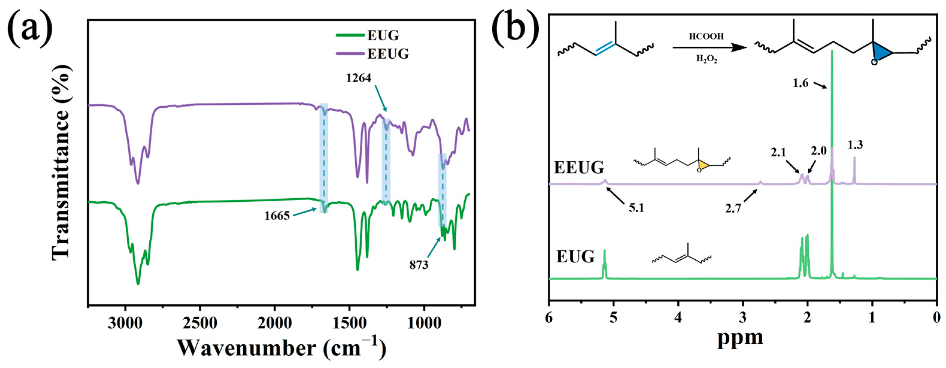 Lubricants 11 00534 g003